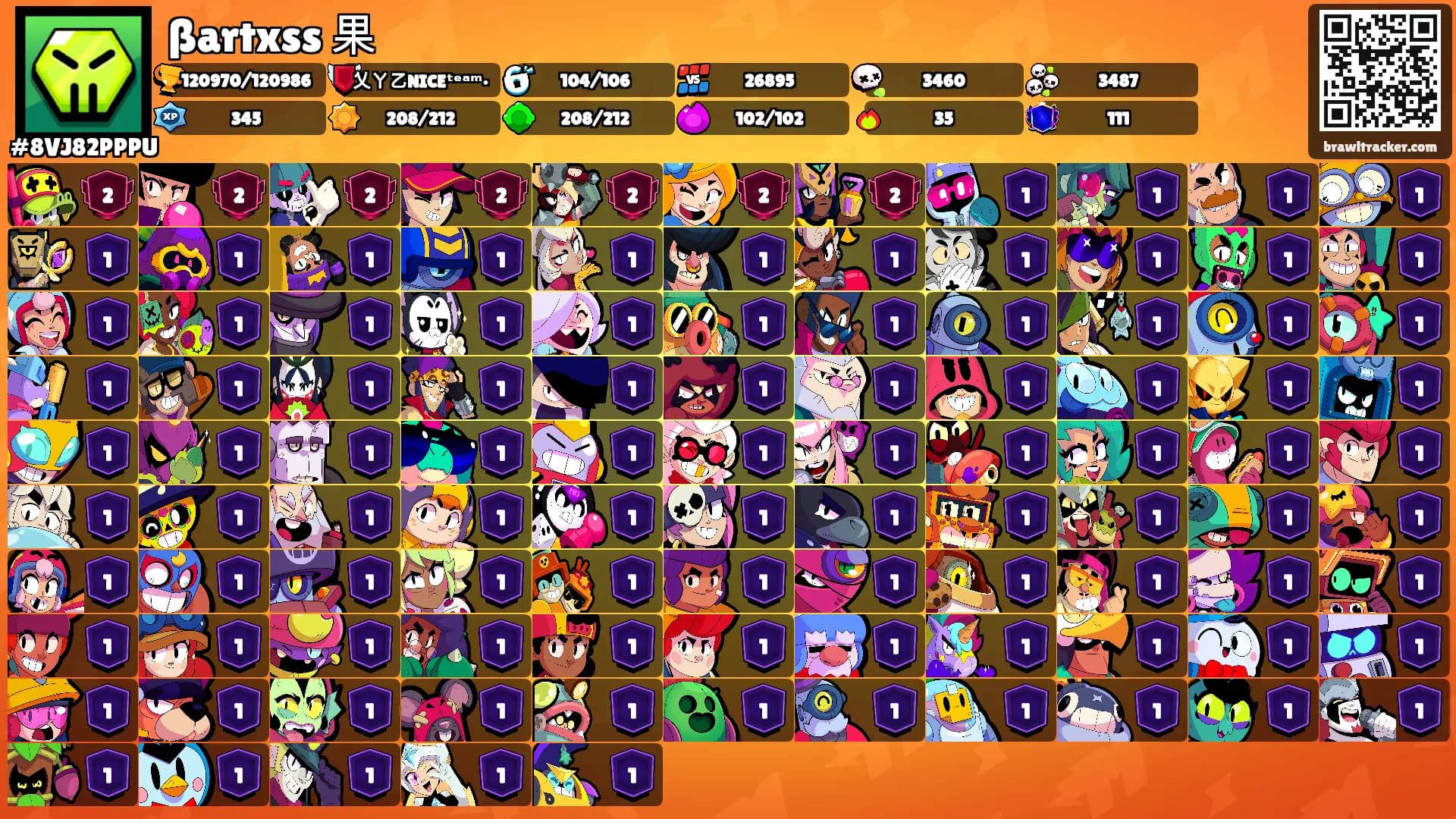 ßartxss 果's Ranks