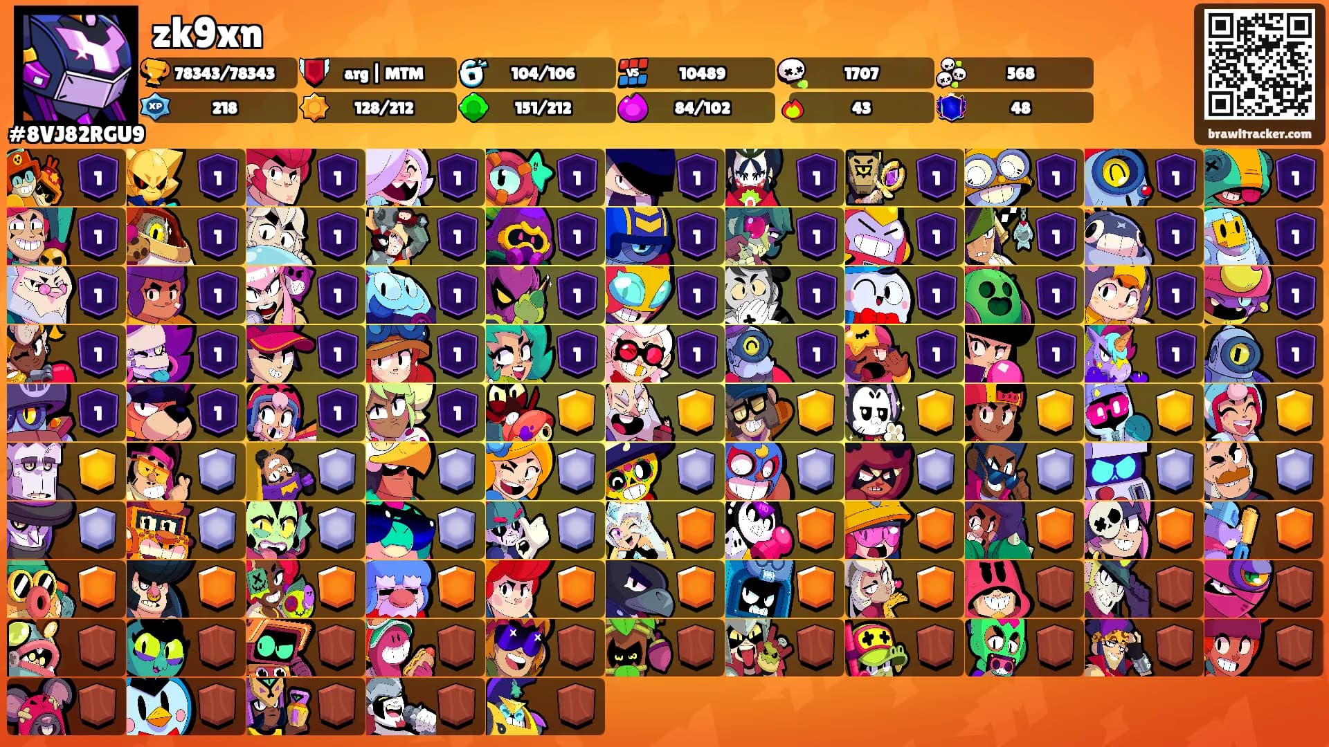 zk9xn's Ranks