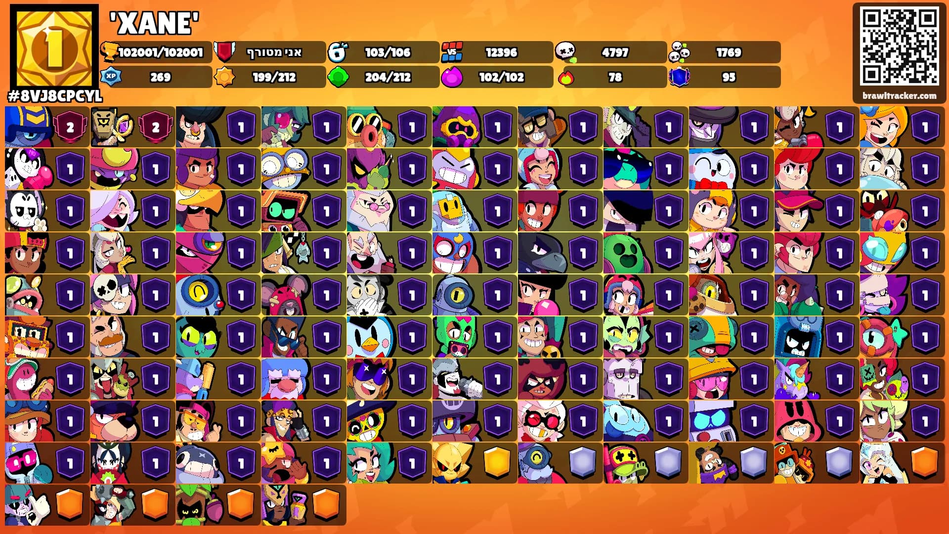 'XANE''s Ranks