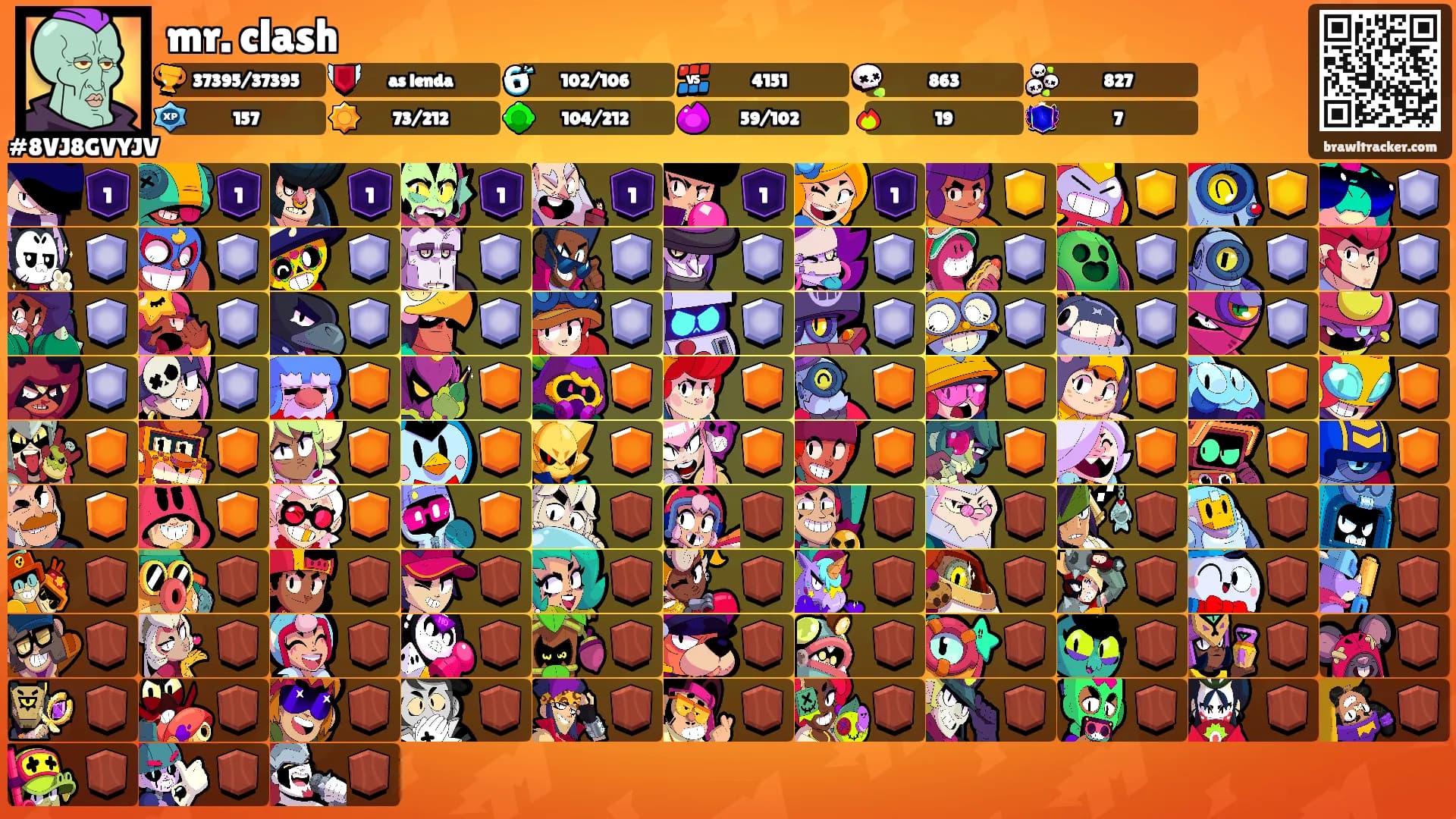 mr. clash's Ranks