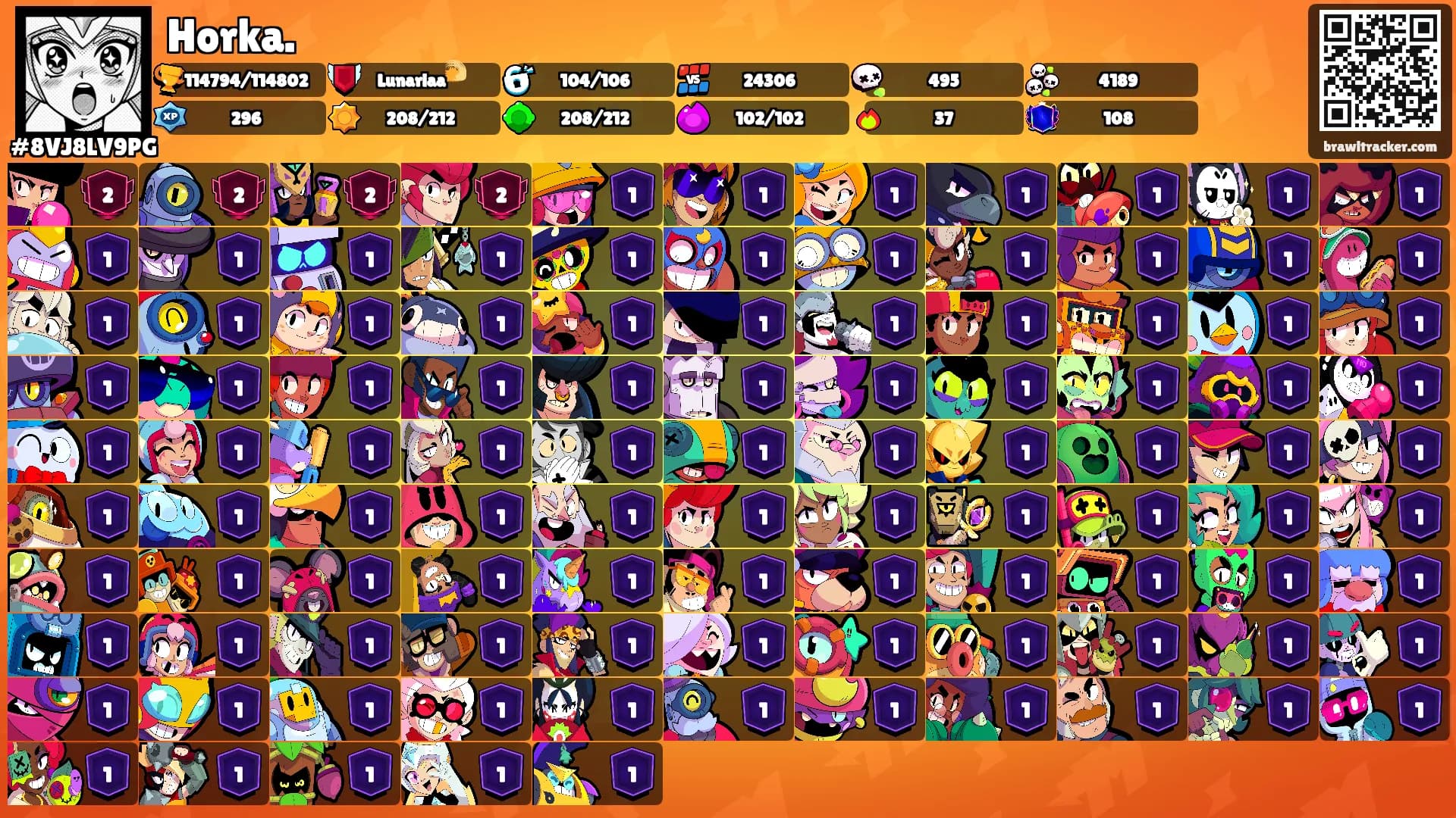 Horka.'s Ranks