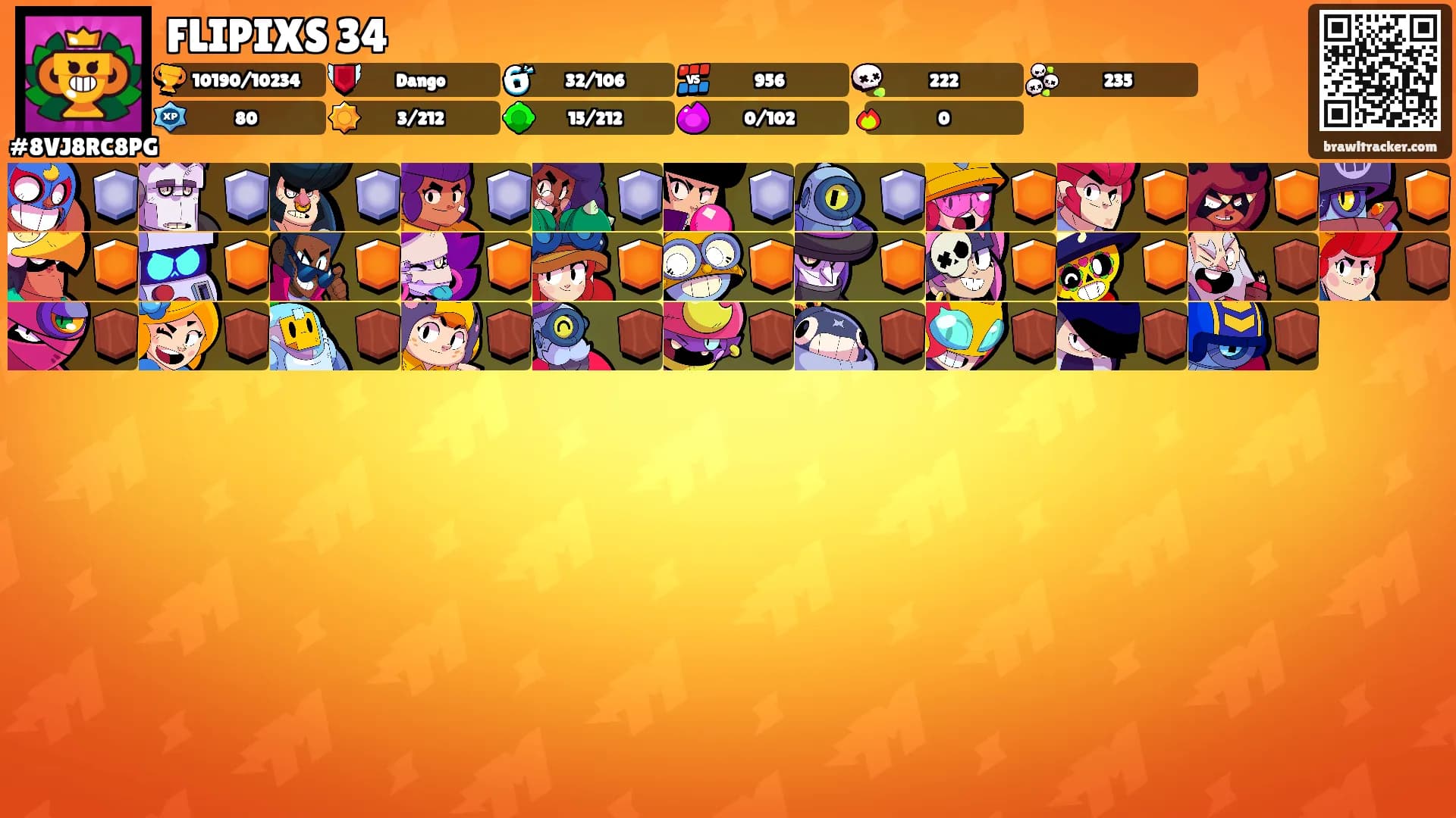 FLIPIXS 34's Ranks