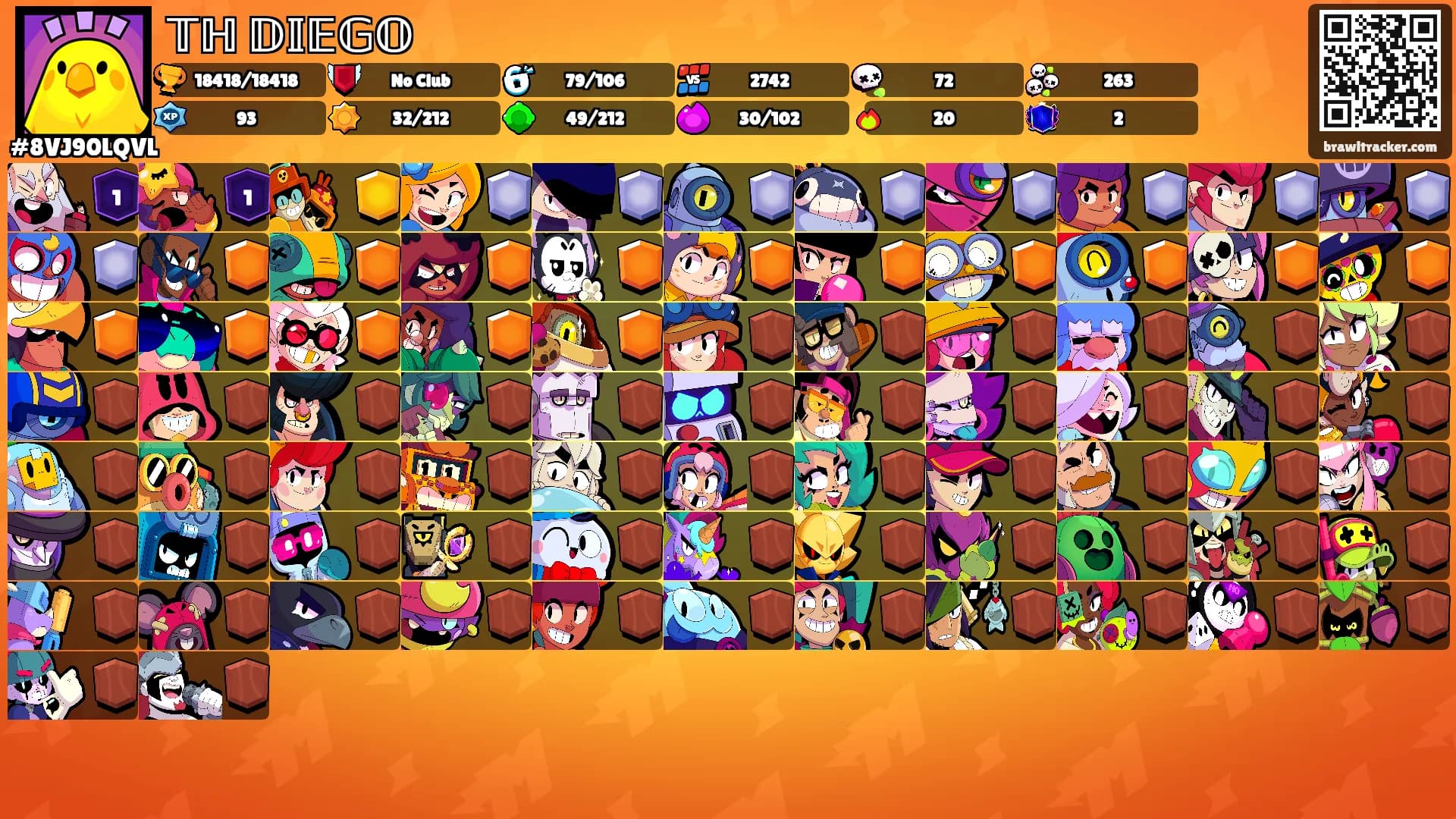 𝕋ℍ 𝔻𝕀𝔼𝔾𝕆's Ranks