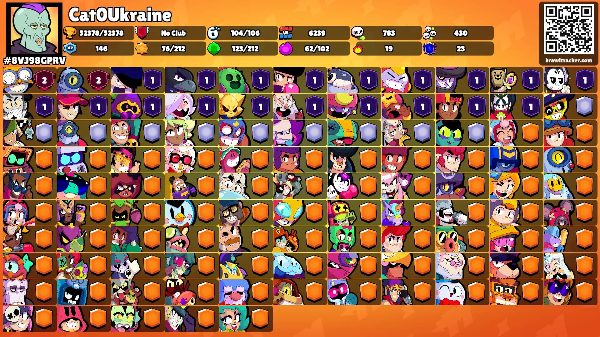 Cat0Ukraine's Ranks