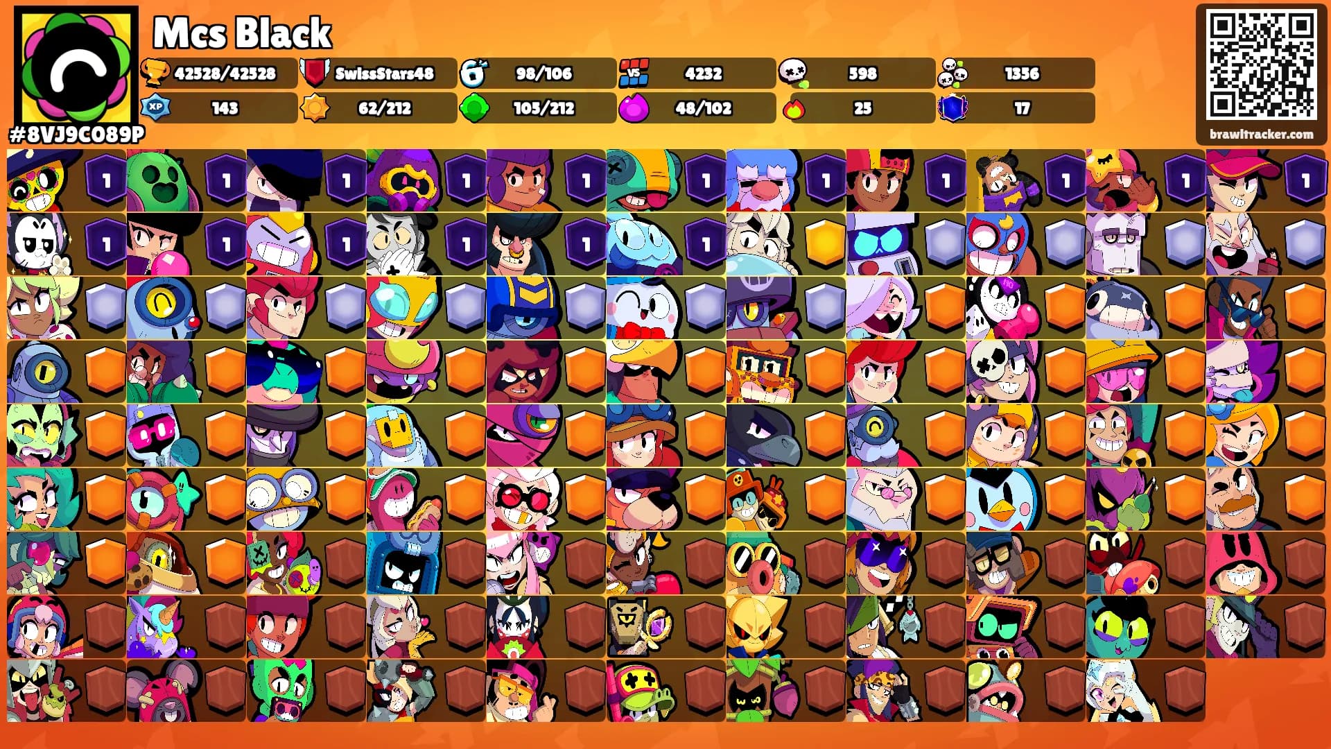 Mcs Black's Ranks