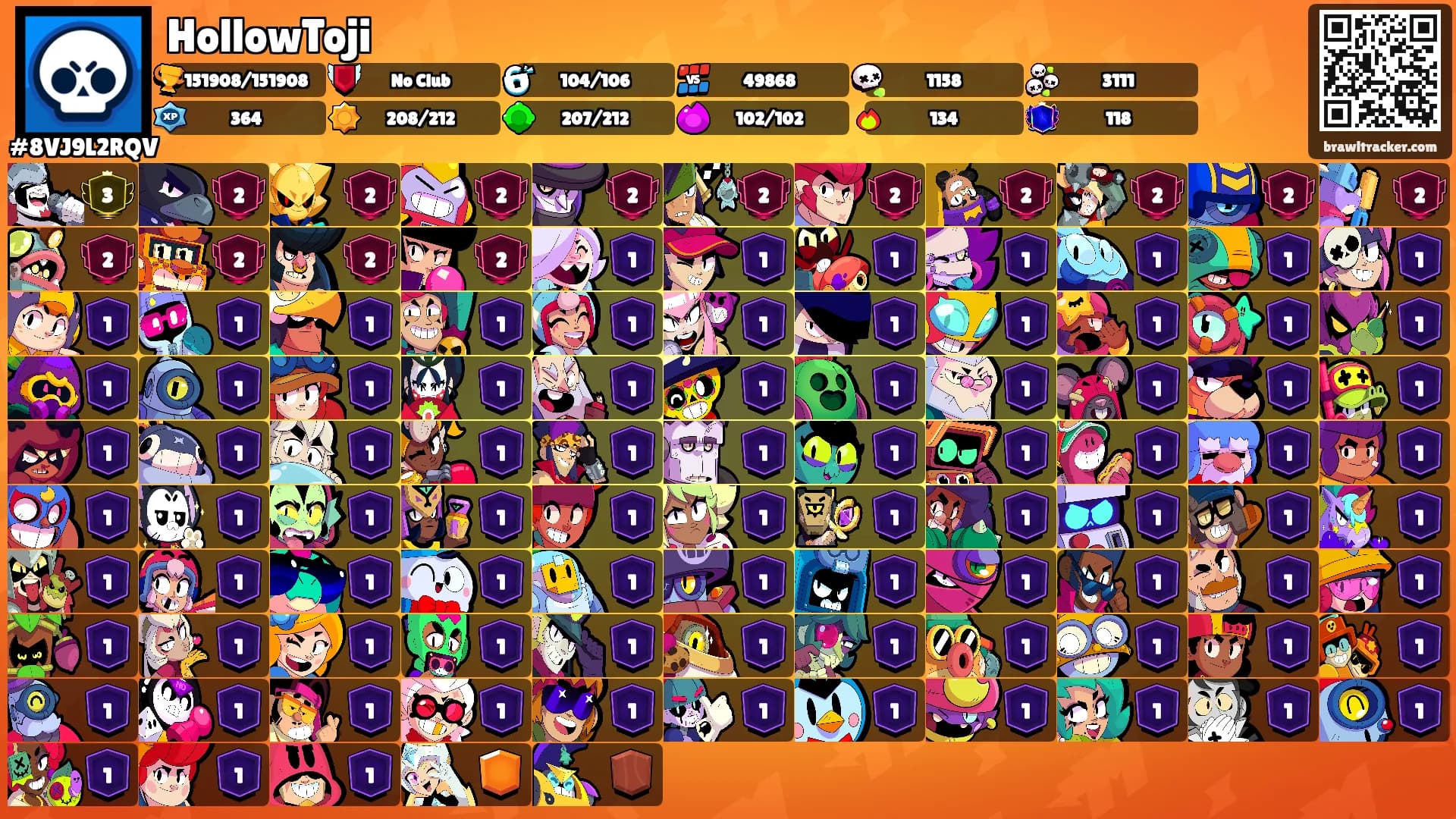 HollowToji's Ranks