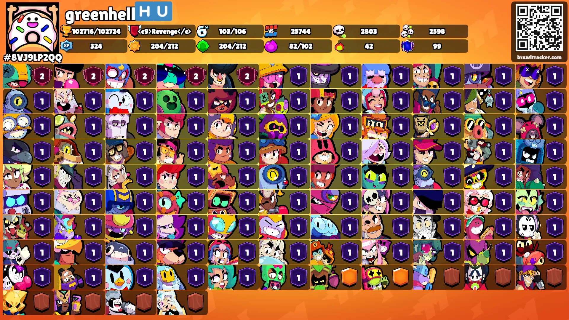 greenhell🇭🇺's Ranks