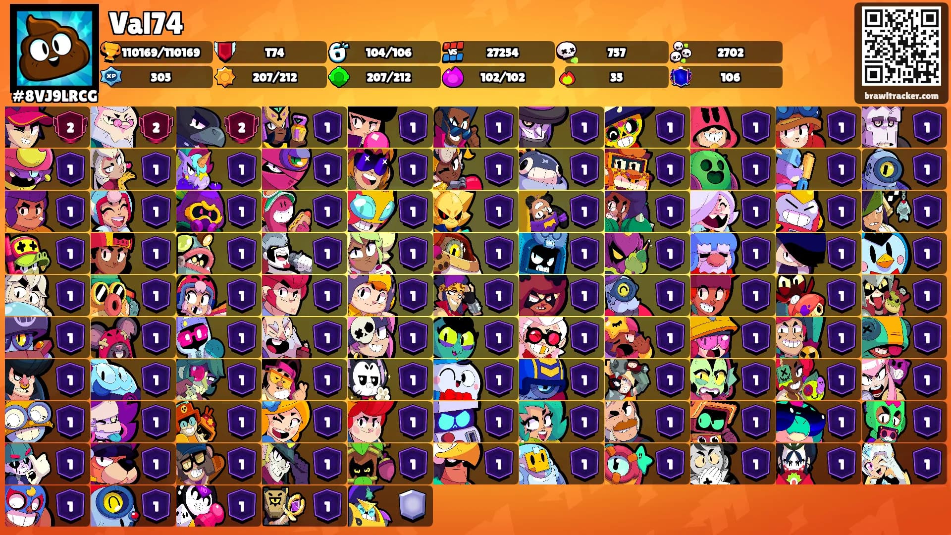 Val74's Ranks