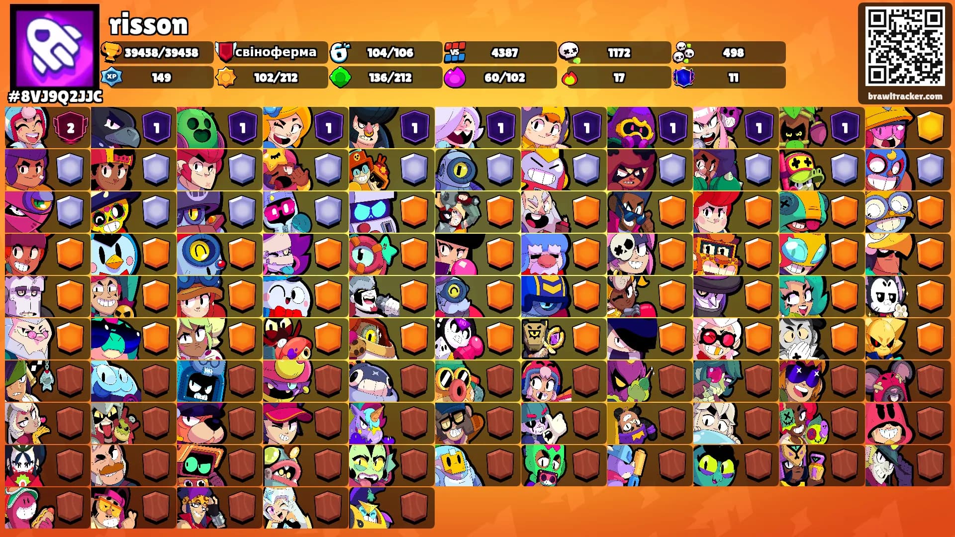 risson's Ranks