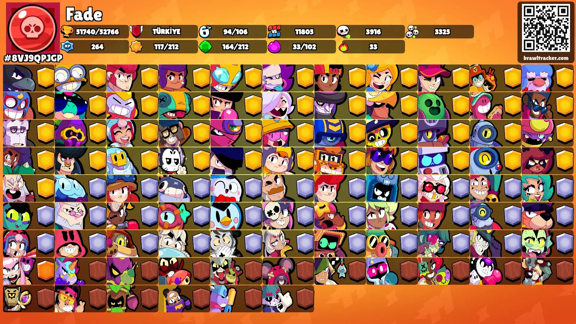 Fade's Ranks