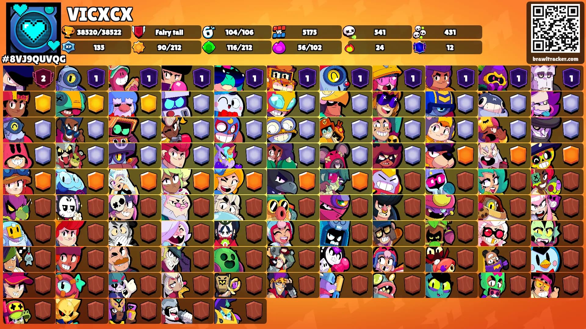 VICXCX's Ranks