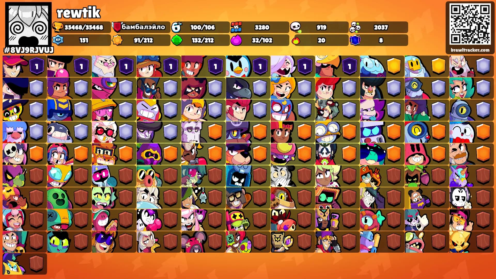rewtik's Ranks