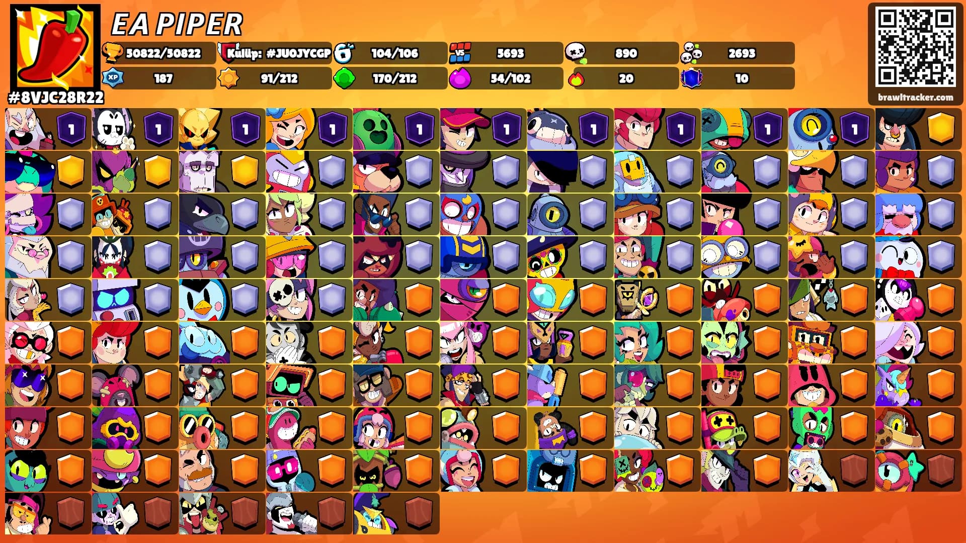 𝙀𝘼 𝙋𝙄𝙋𝙀𝙍's Ranks