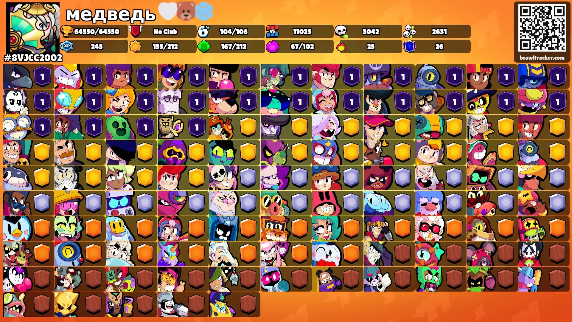 медведь 🤍🐻‍❄️'s Ranks