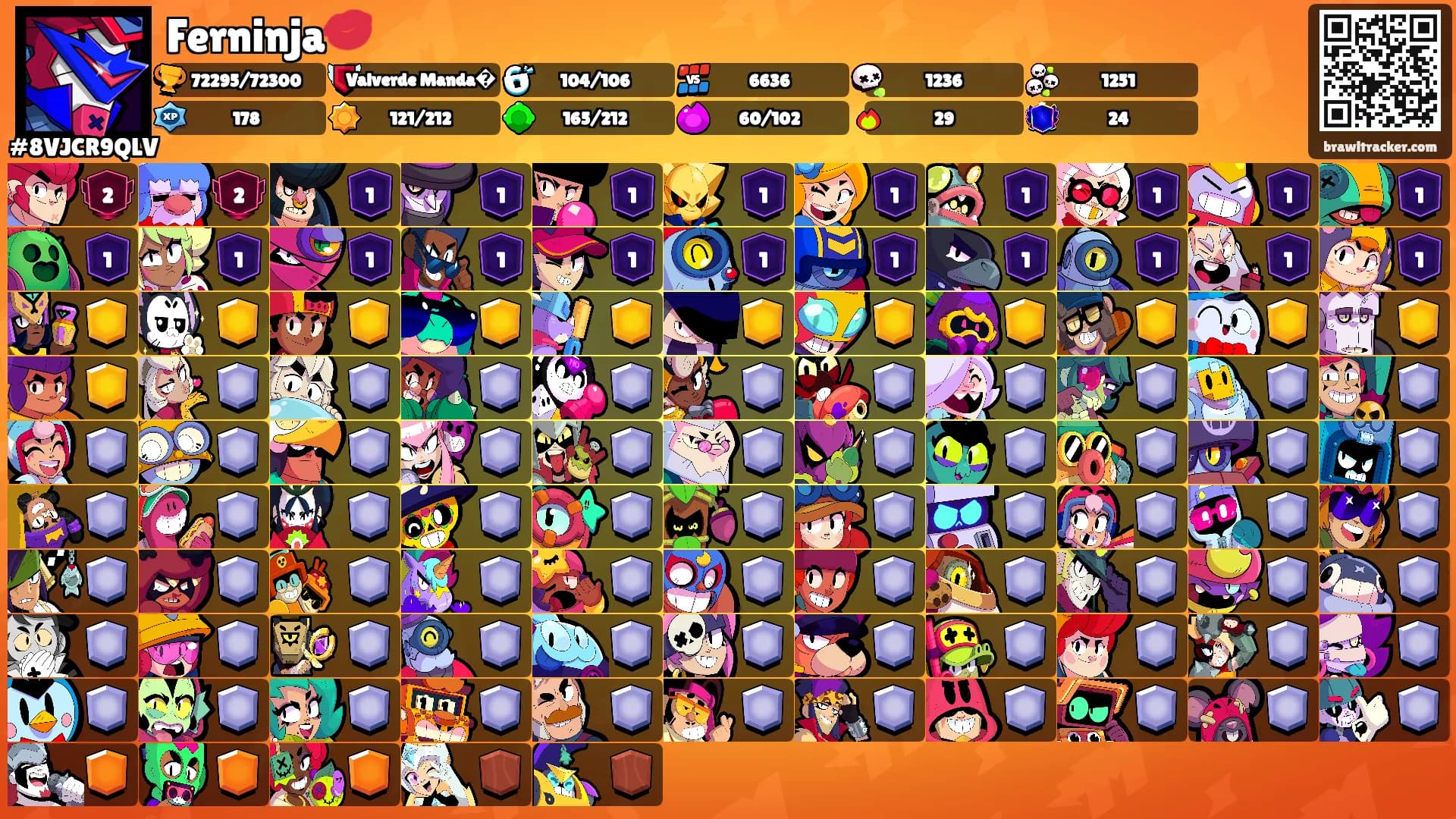 Ferninja💋's Ranks