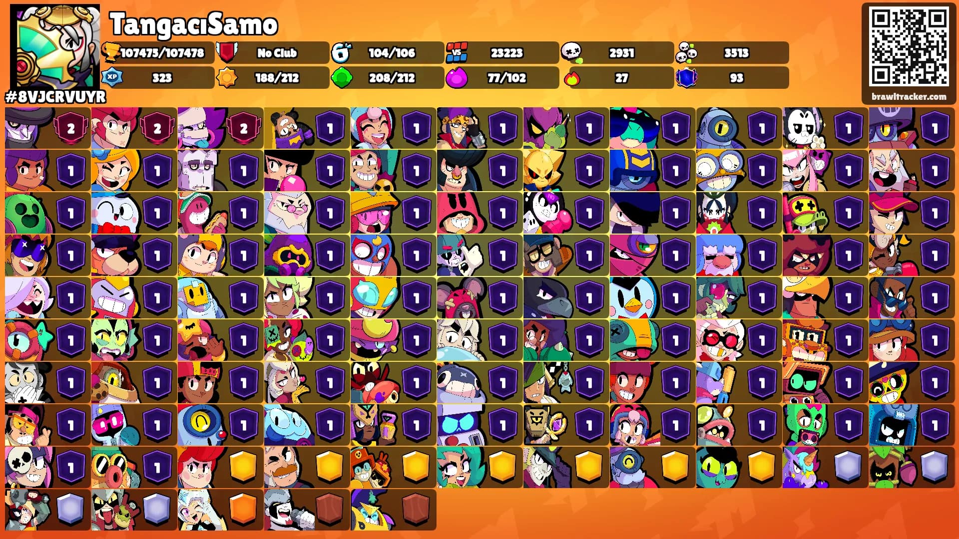 TangacıSamo's Ranks