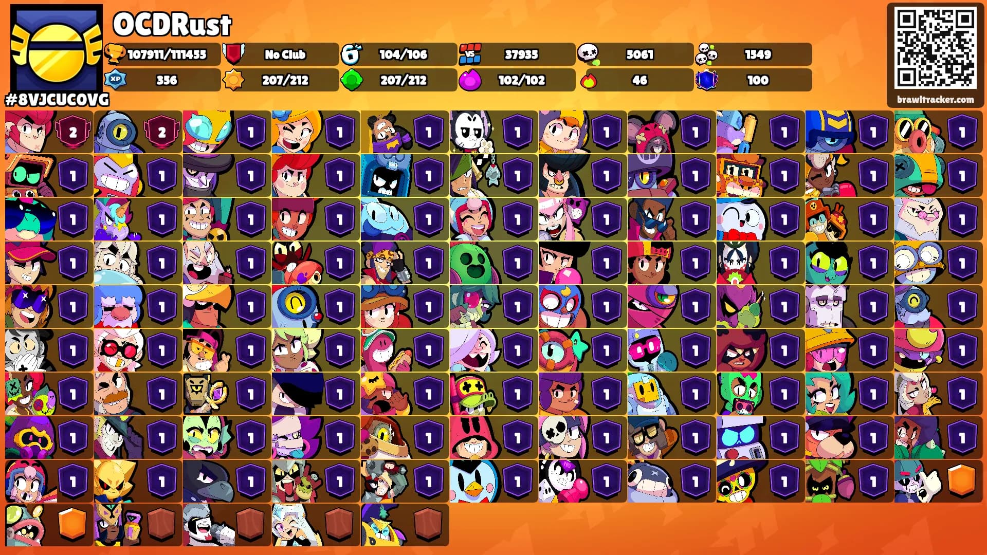 OCDRust's Ranks