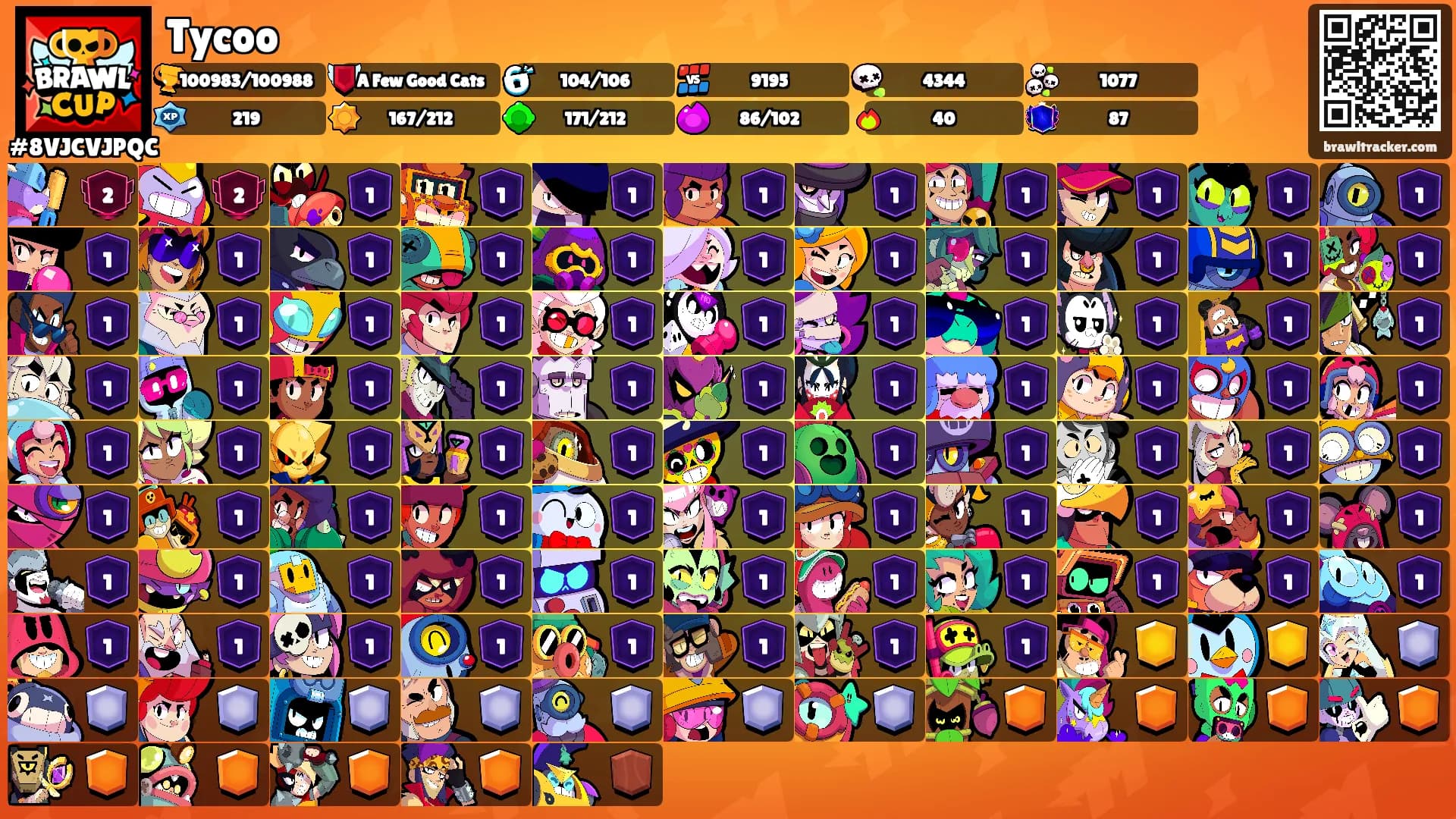 Tycoo🌶's Ranks