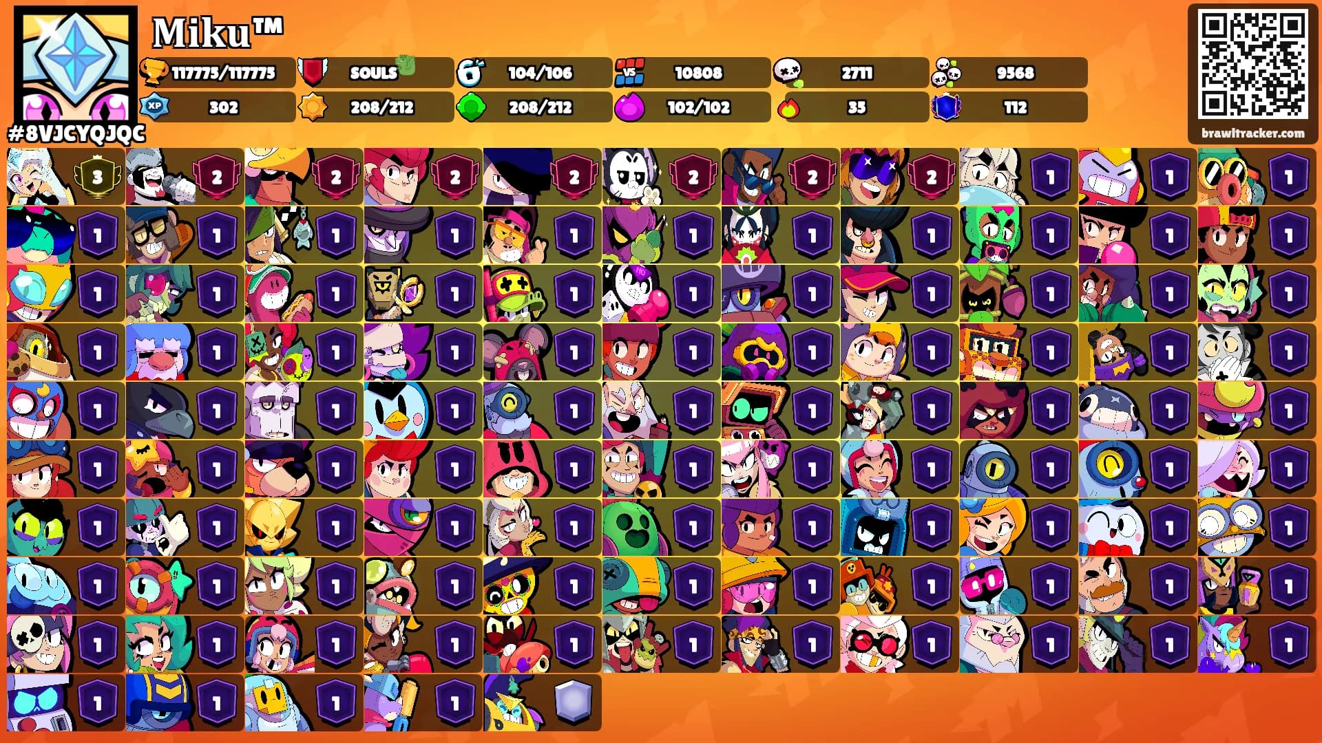 𝐌𝐢𝐤𝐮™'s Ranks