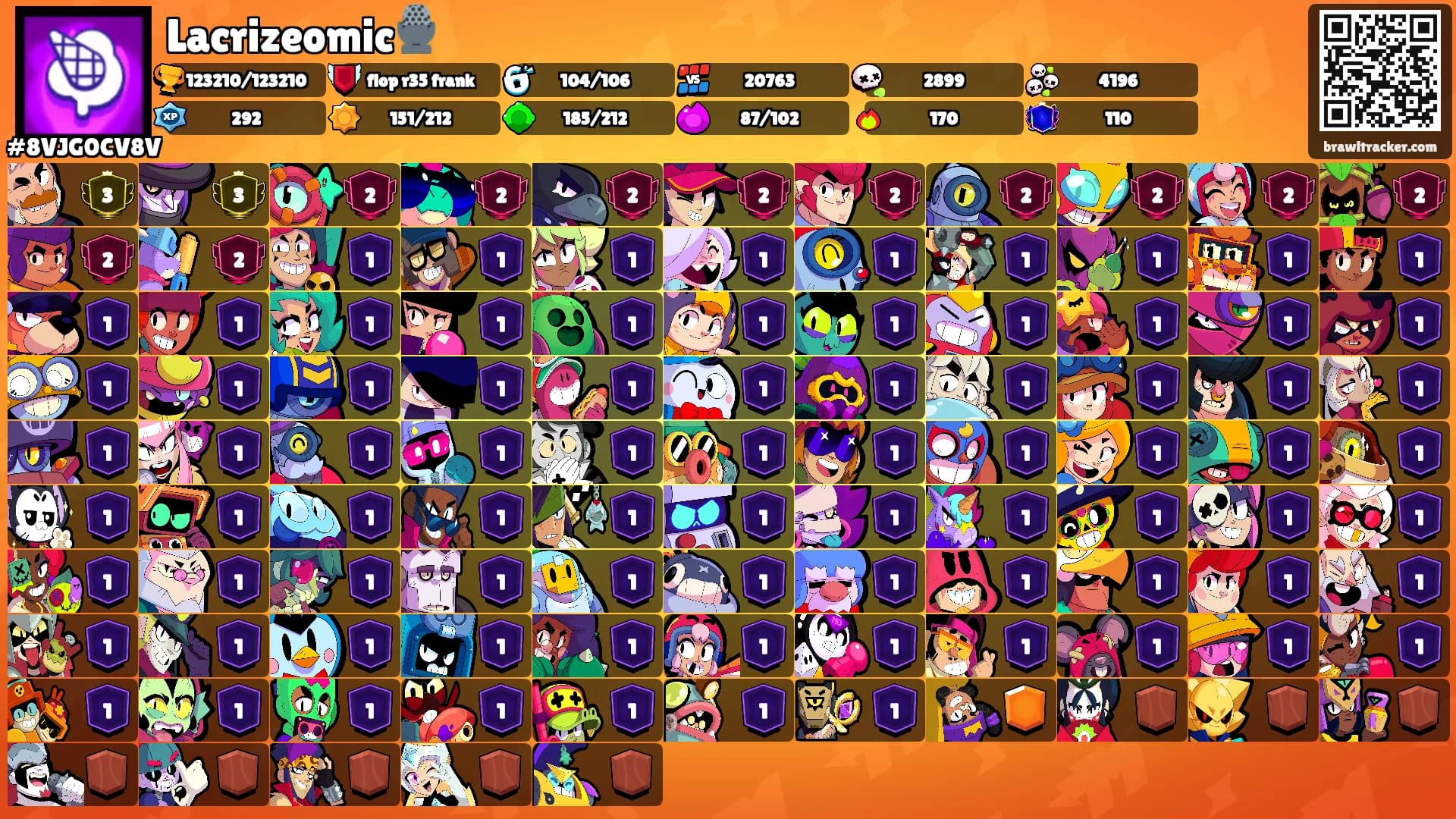 Lacrizeomic🎙️'s Ranks