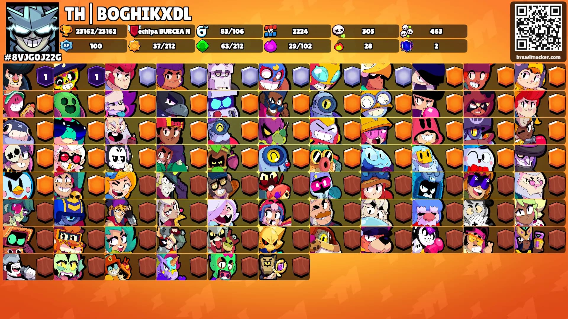 TH|BOGHIKXDL's Ranks