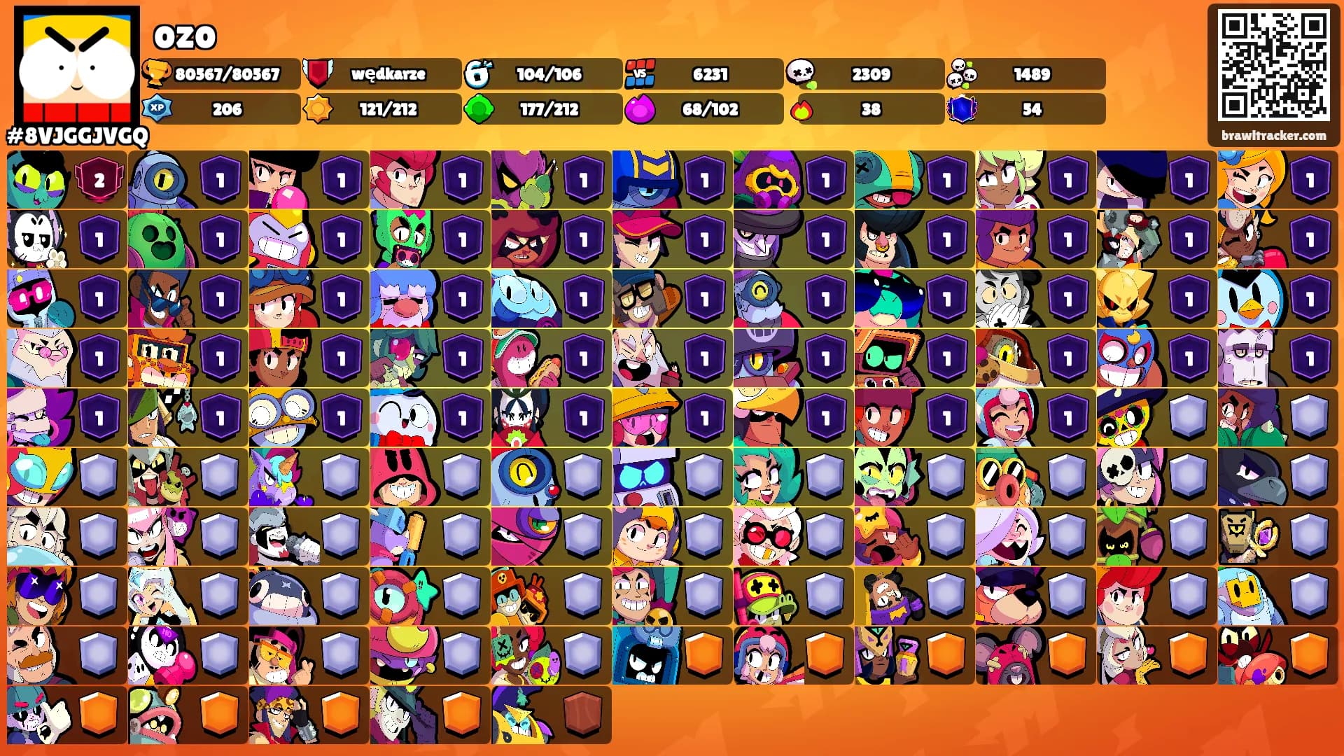 ozo's Ranks