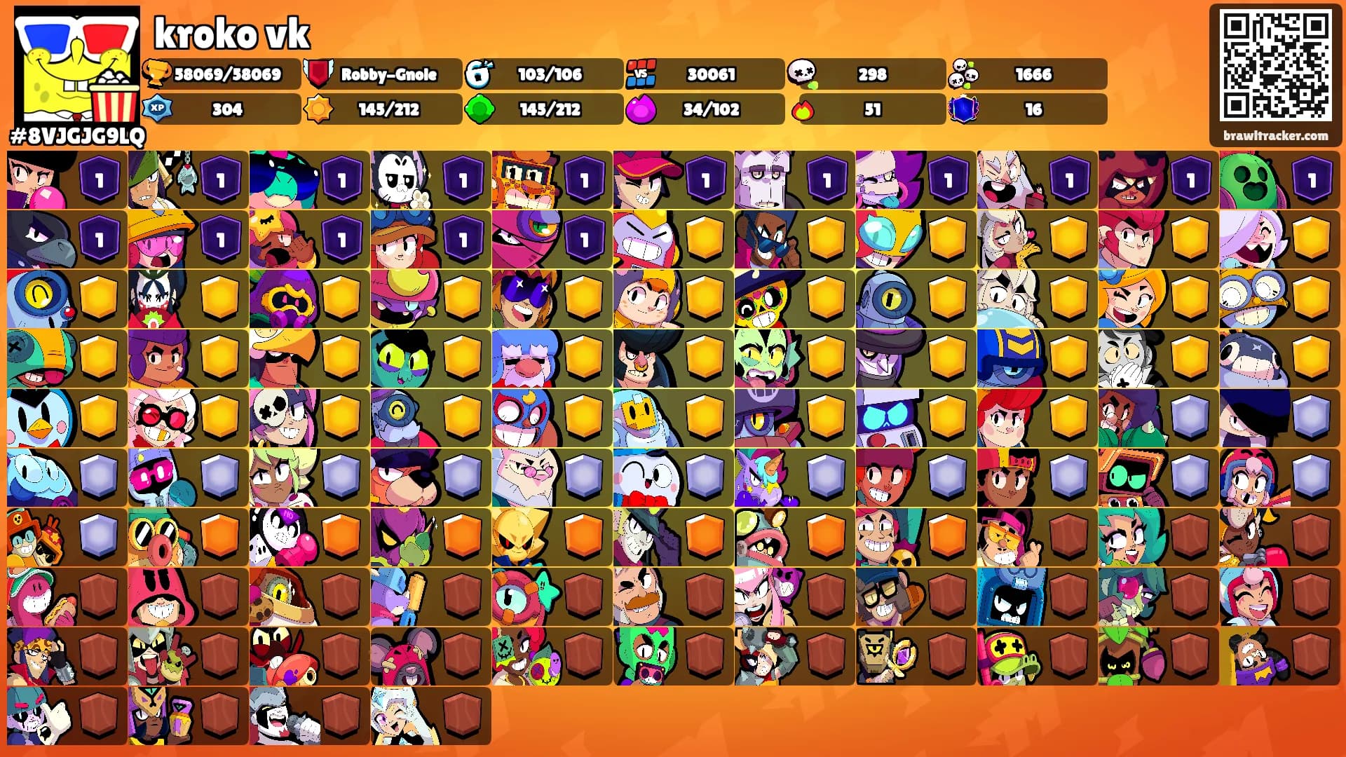 kroko vk's Ranks
