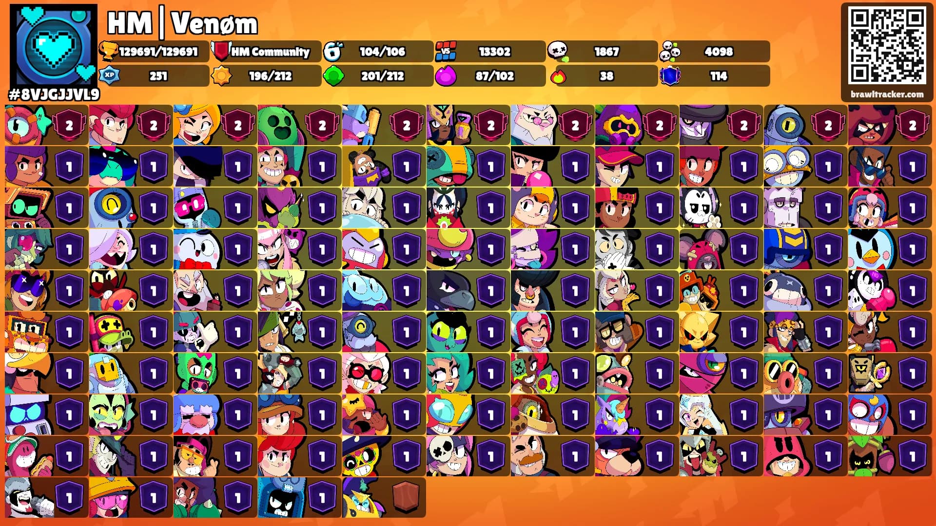 HM|Venøm's Ranks