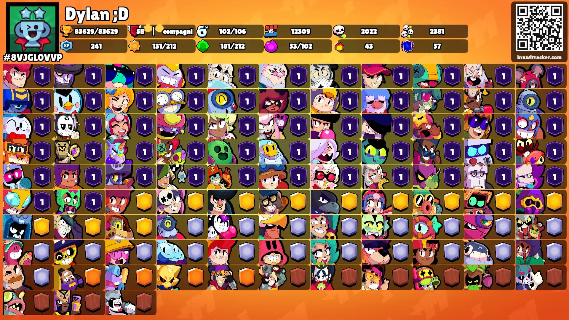 Dylan ;D's Ranks