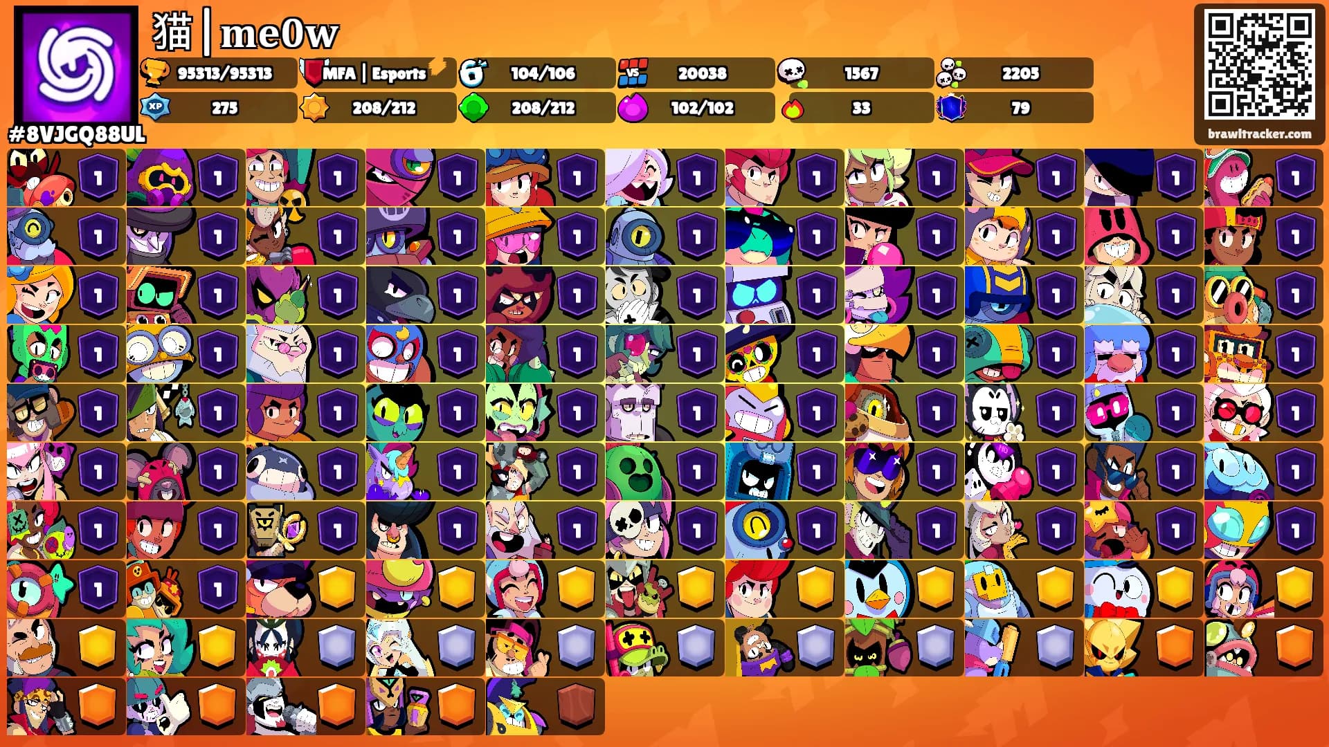 猫|𝐦𝐞𝟎𝐰's Ranks