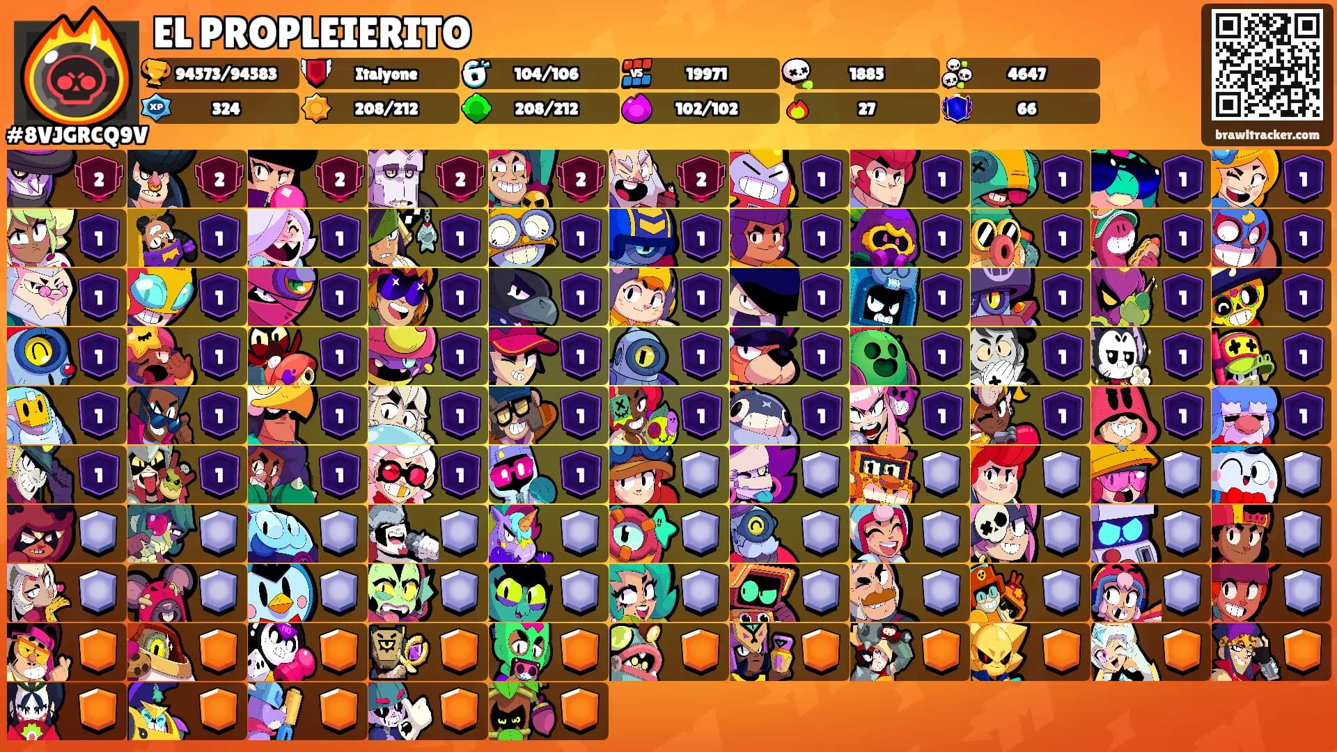 EL PROPLEIERITO's Ranks