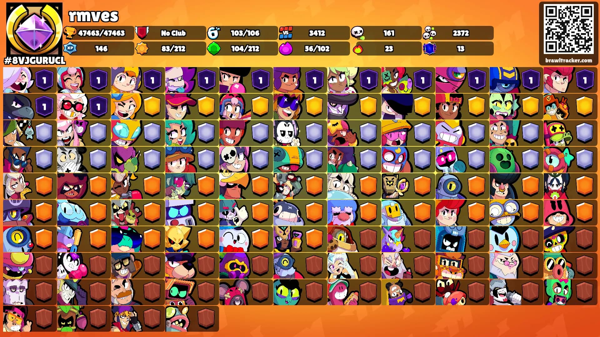 rmves's Ranks