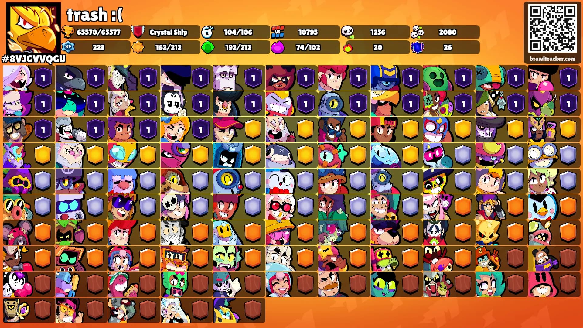 trash :('s Ranks