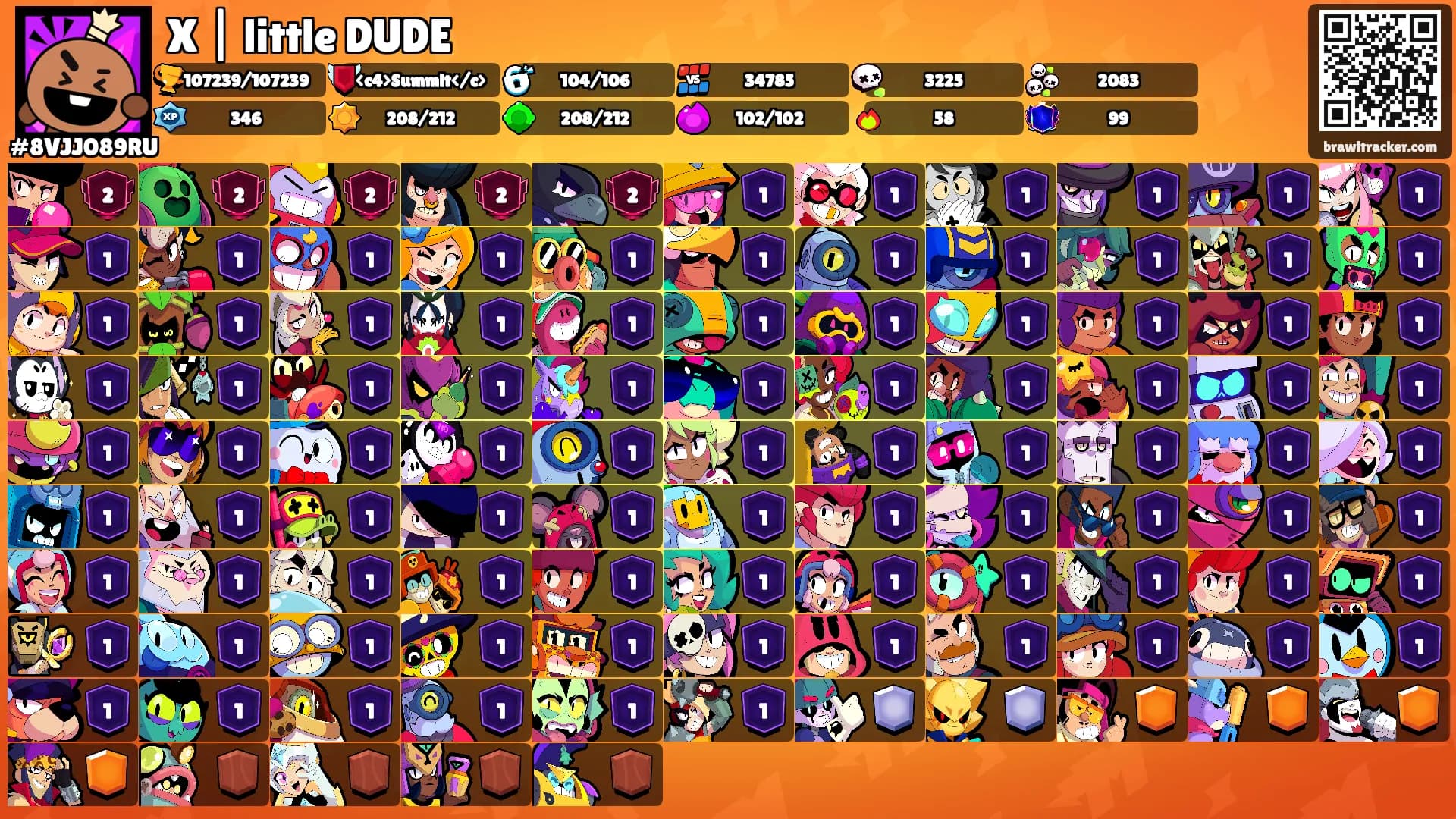 X | little DUDE's Ranks