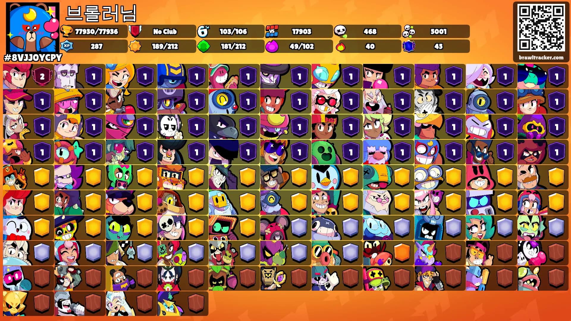 브롤러님's Ranks