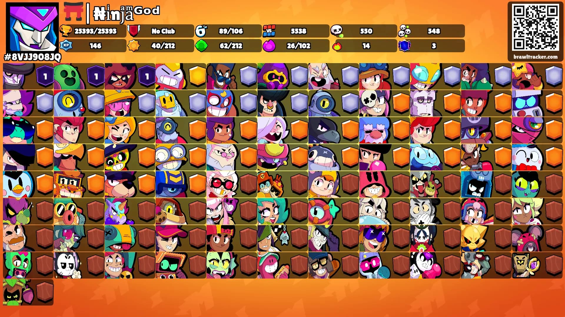 ⛩️|₦iͥnjͣaͫᴳᵒᵈ's Ranks