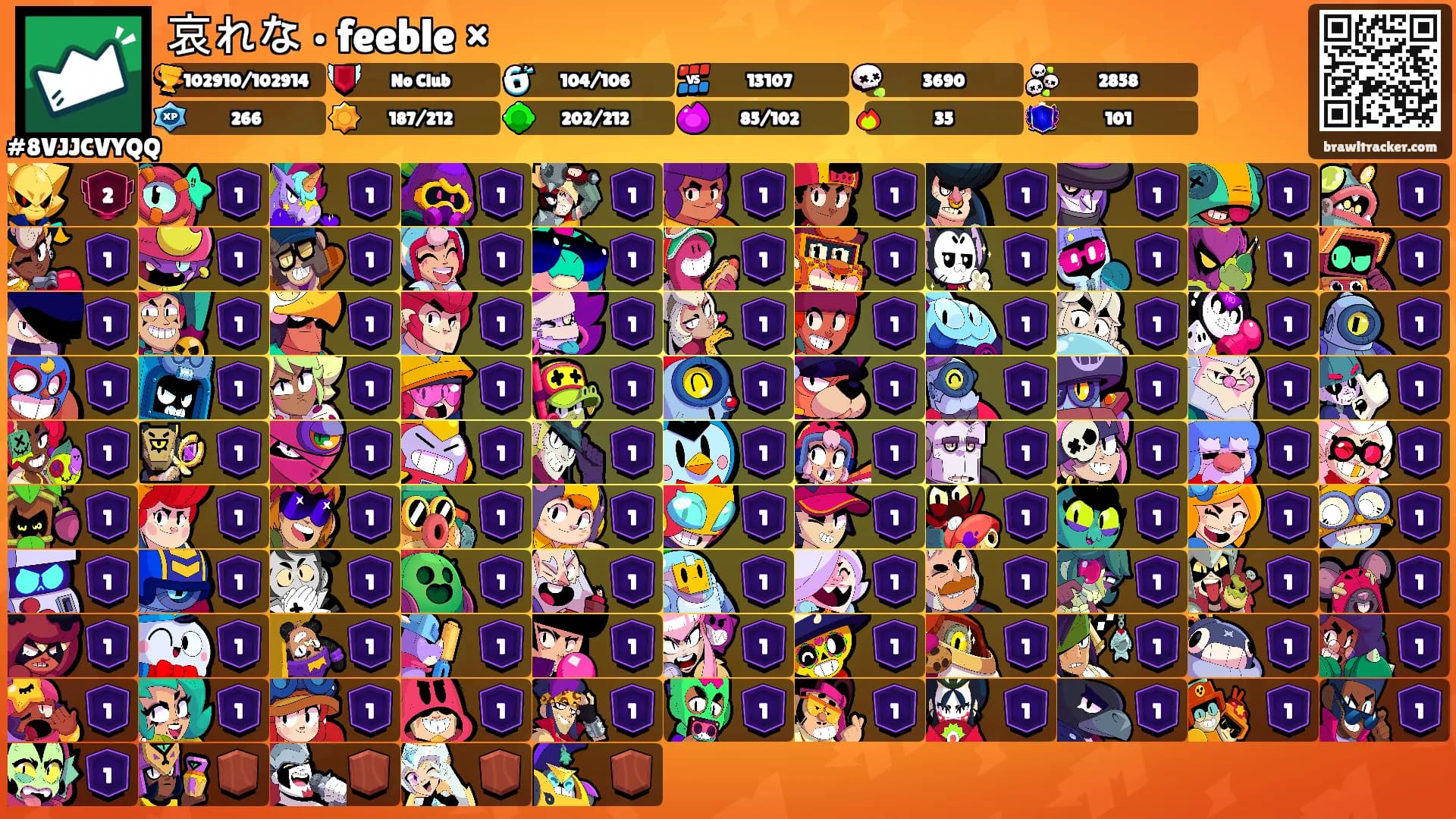 哀れな • feeble ×'s Ranks