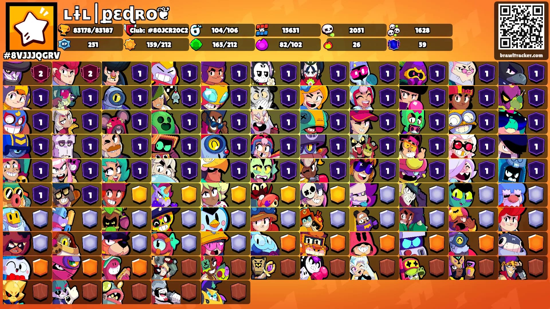 ʟɨʟ|քɛɖʀօ❦'s Ranks