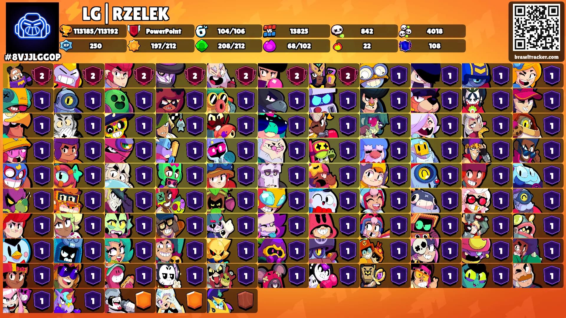 ⚡LG|RZELEK⚡'s Ranks