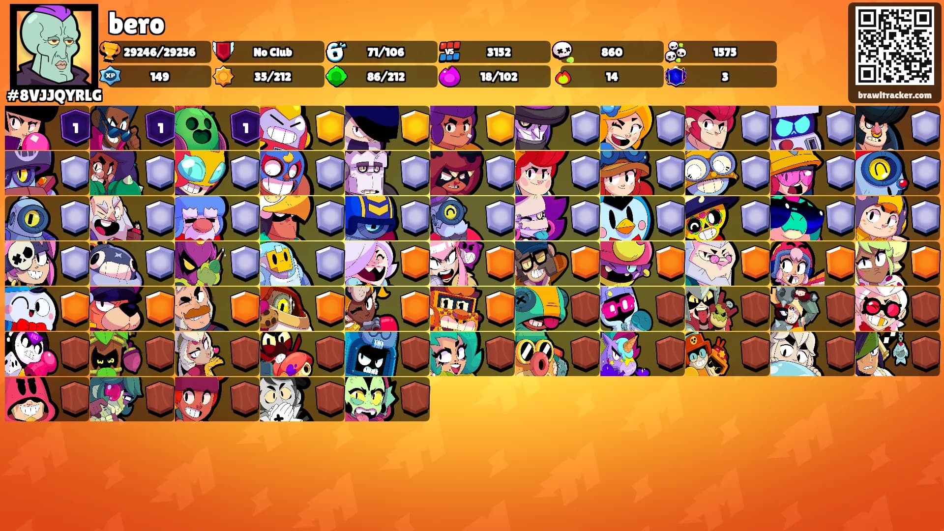 bero's Ranks