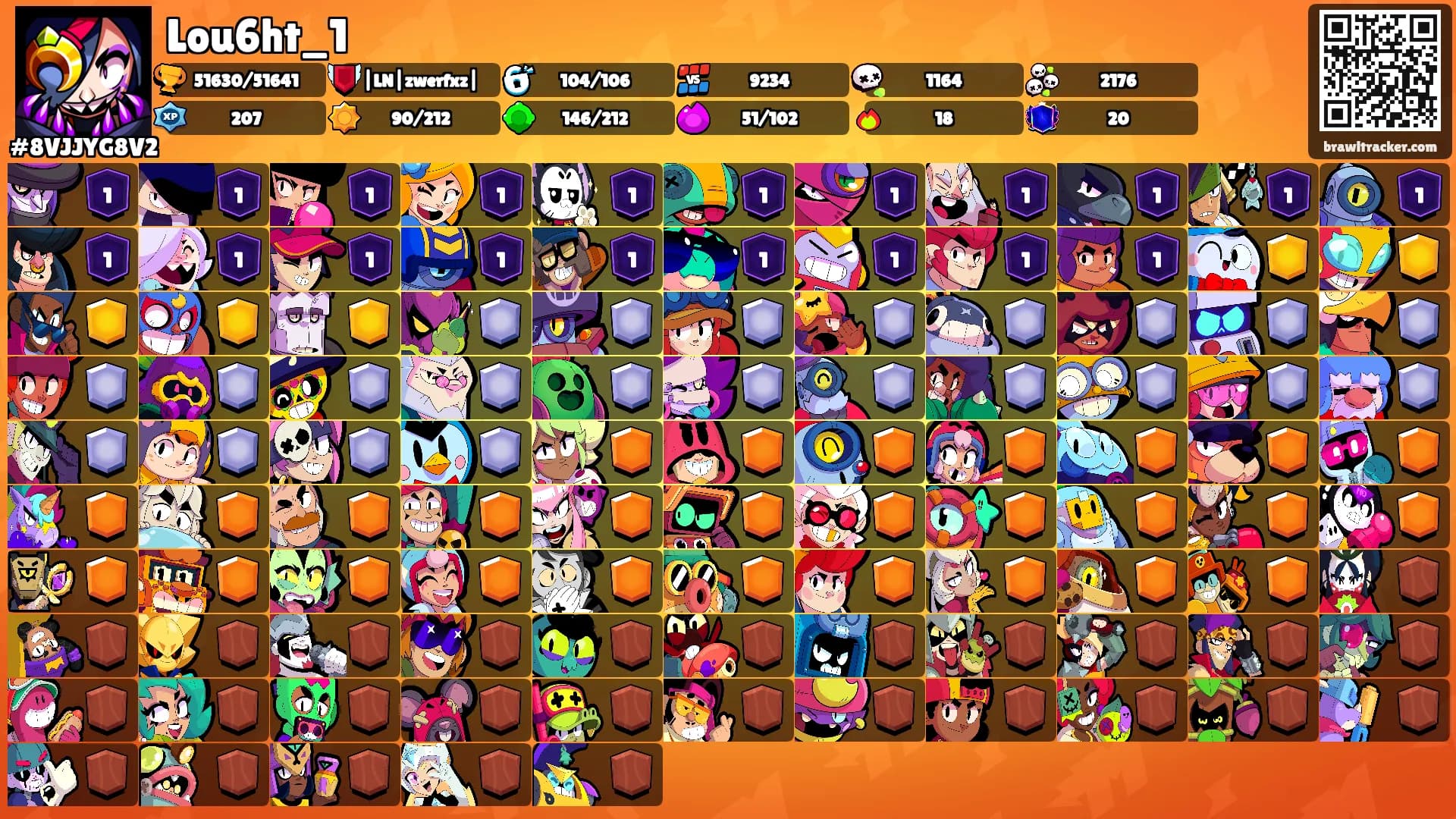 Lou6ht_1's Ranks