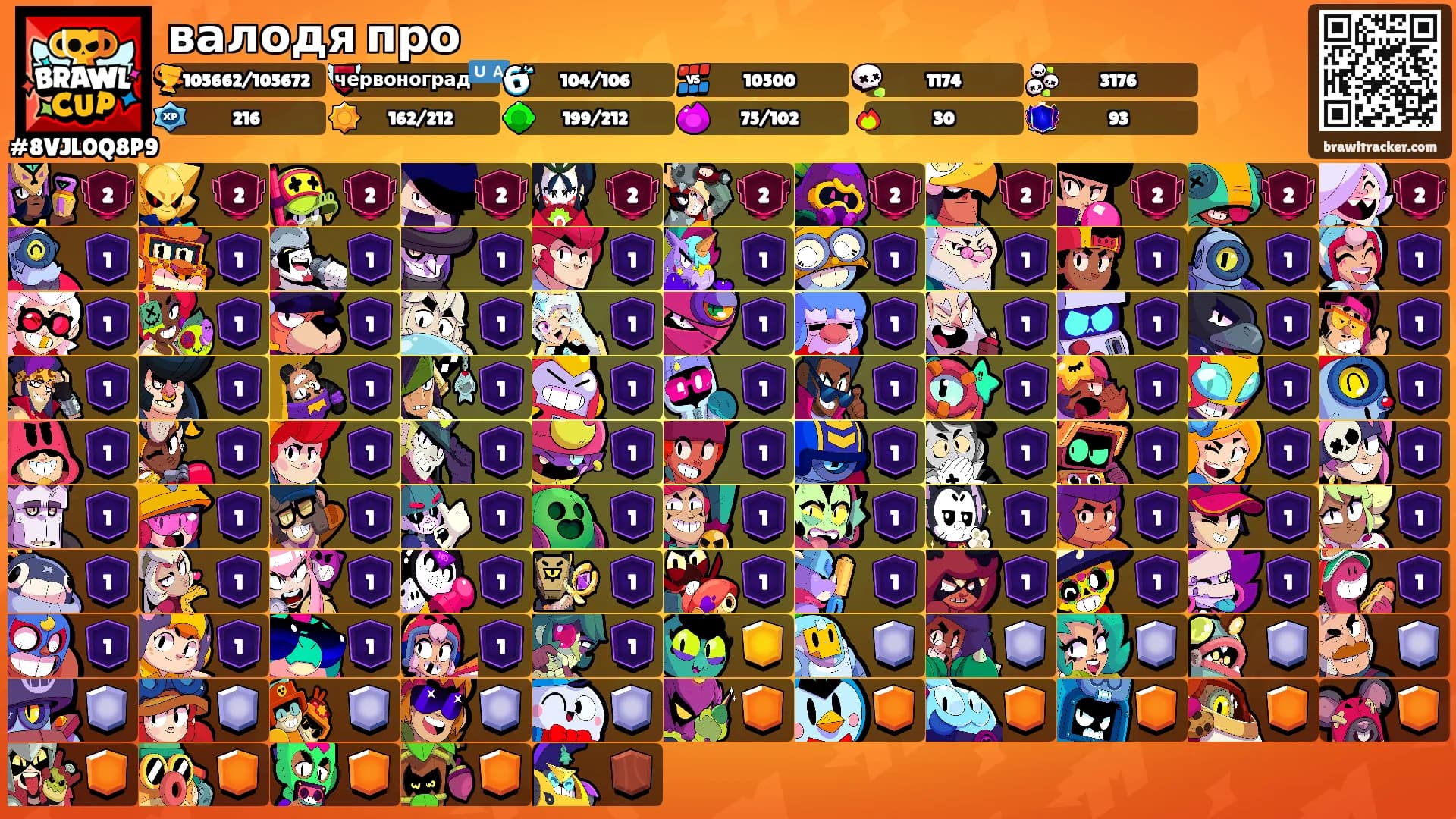 валодя про's Ranks