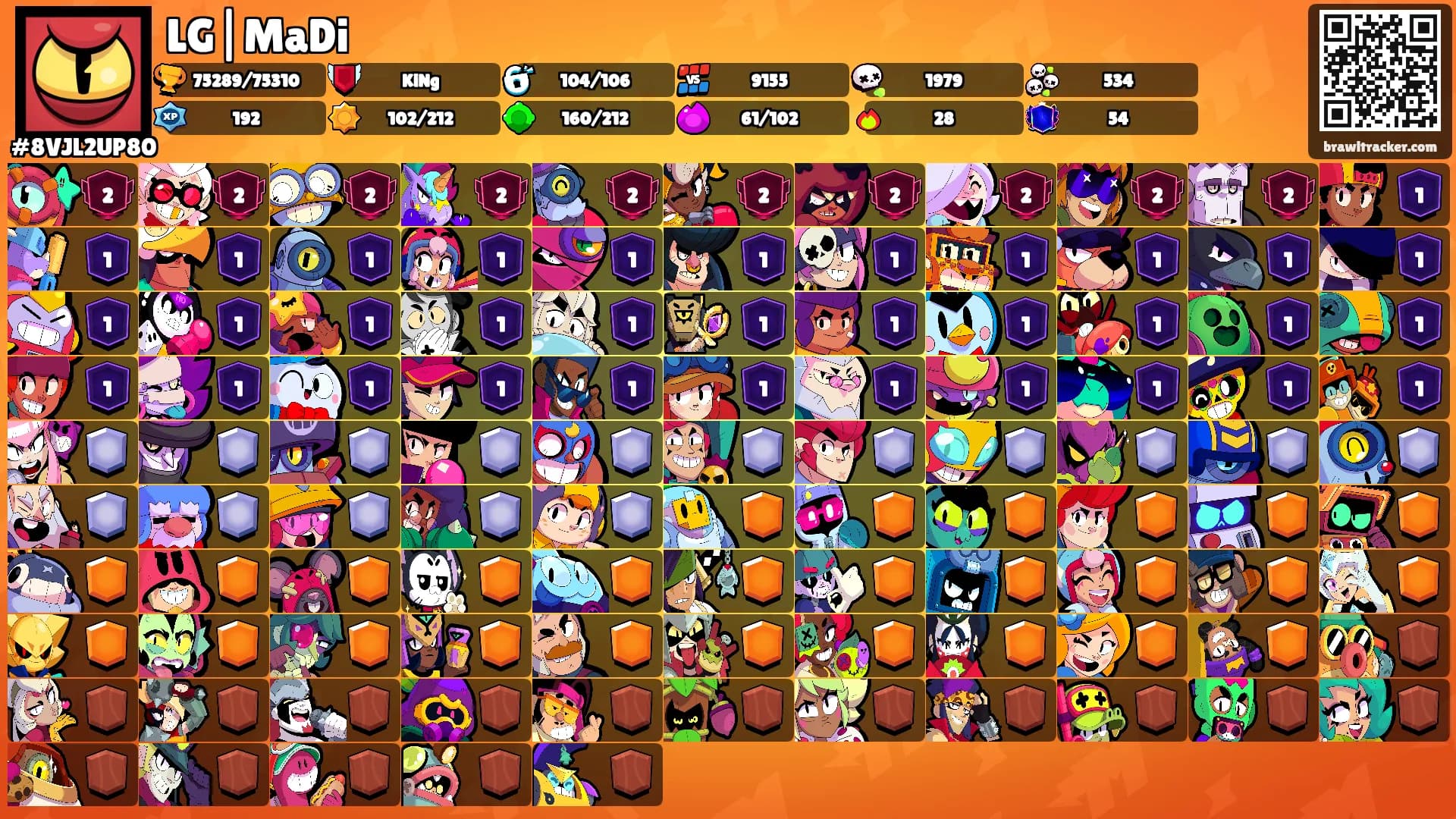 LG|MaDi's Ranks