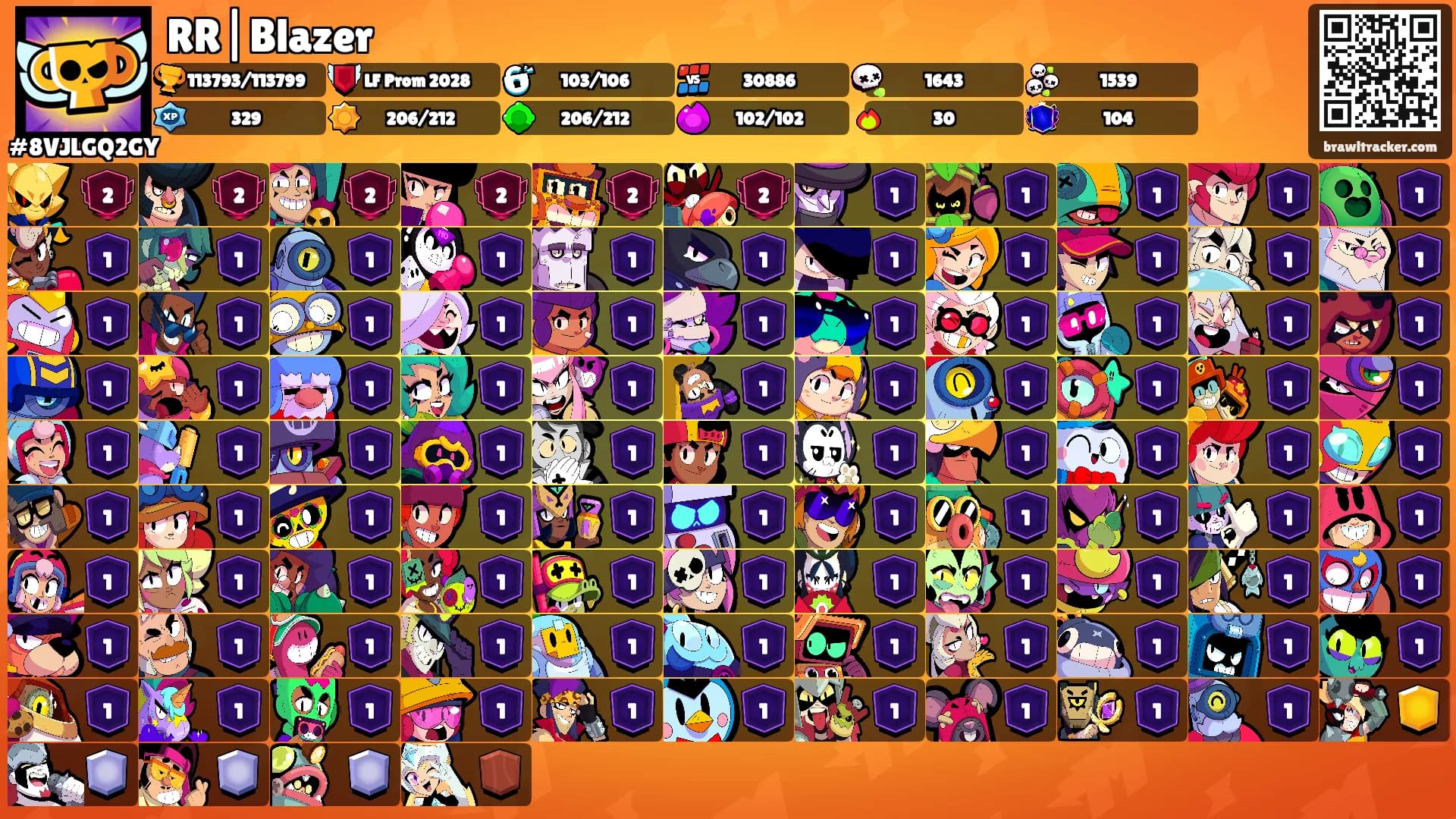 RR|Blazer's Ranks