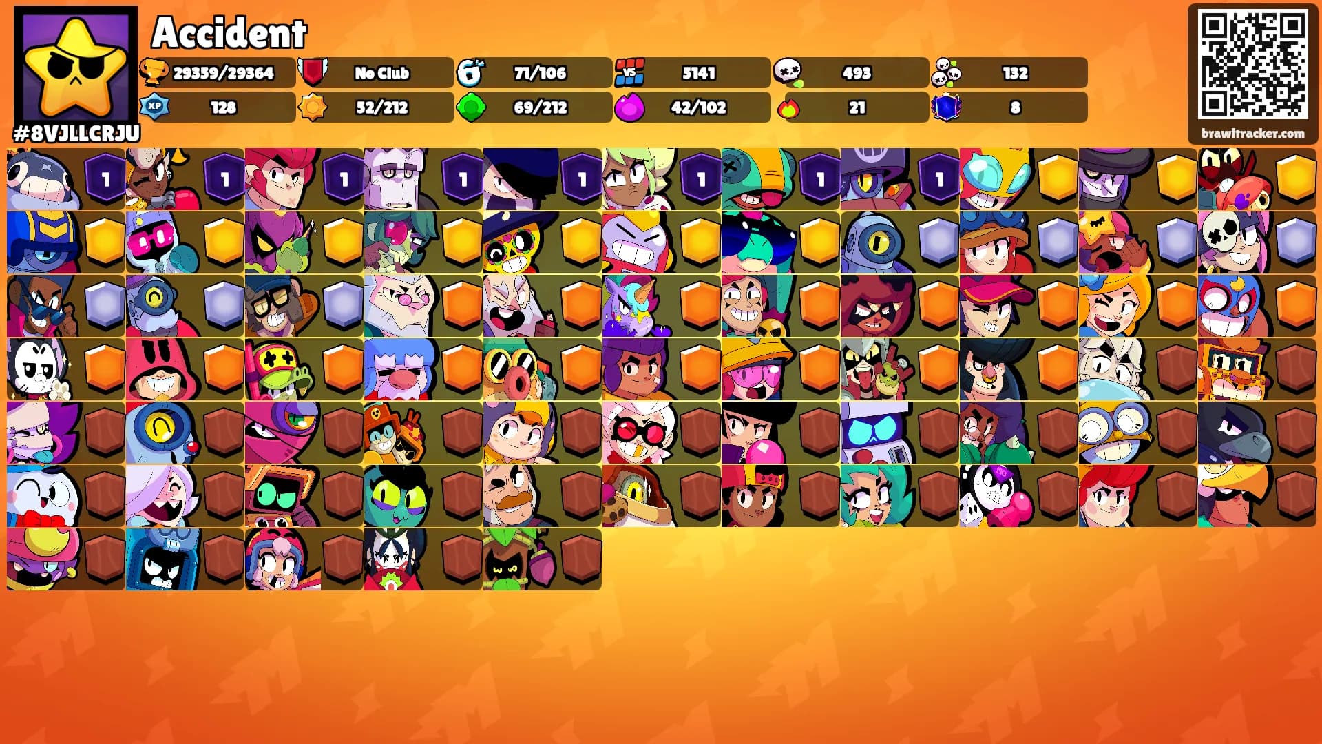 Accident's Ranks