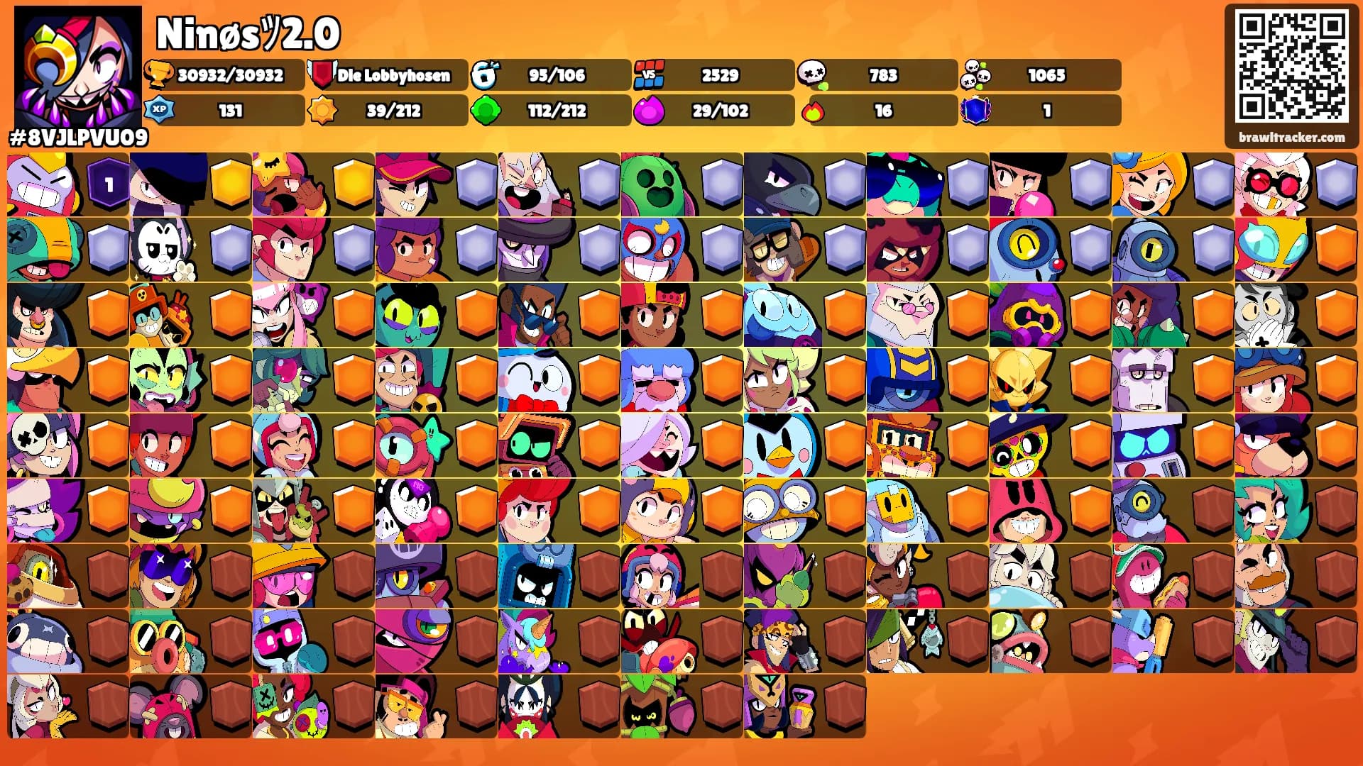 Ninøsﾂ2.0's Ranks