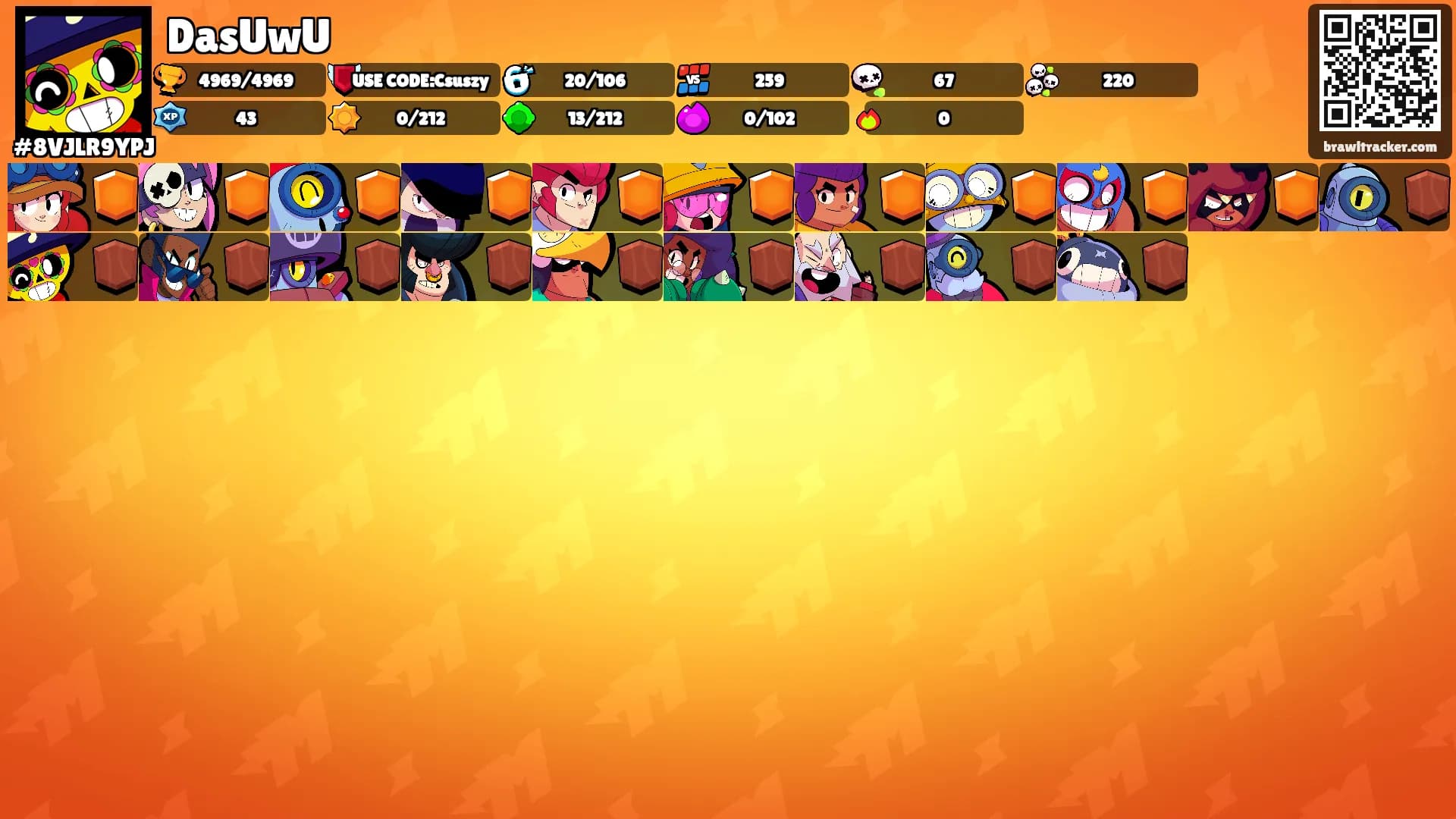 DasUwU's Ranks