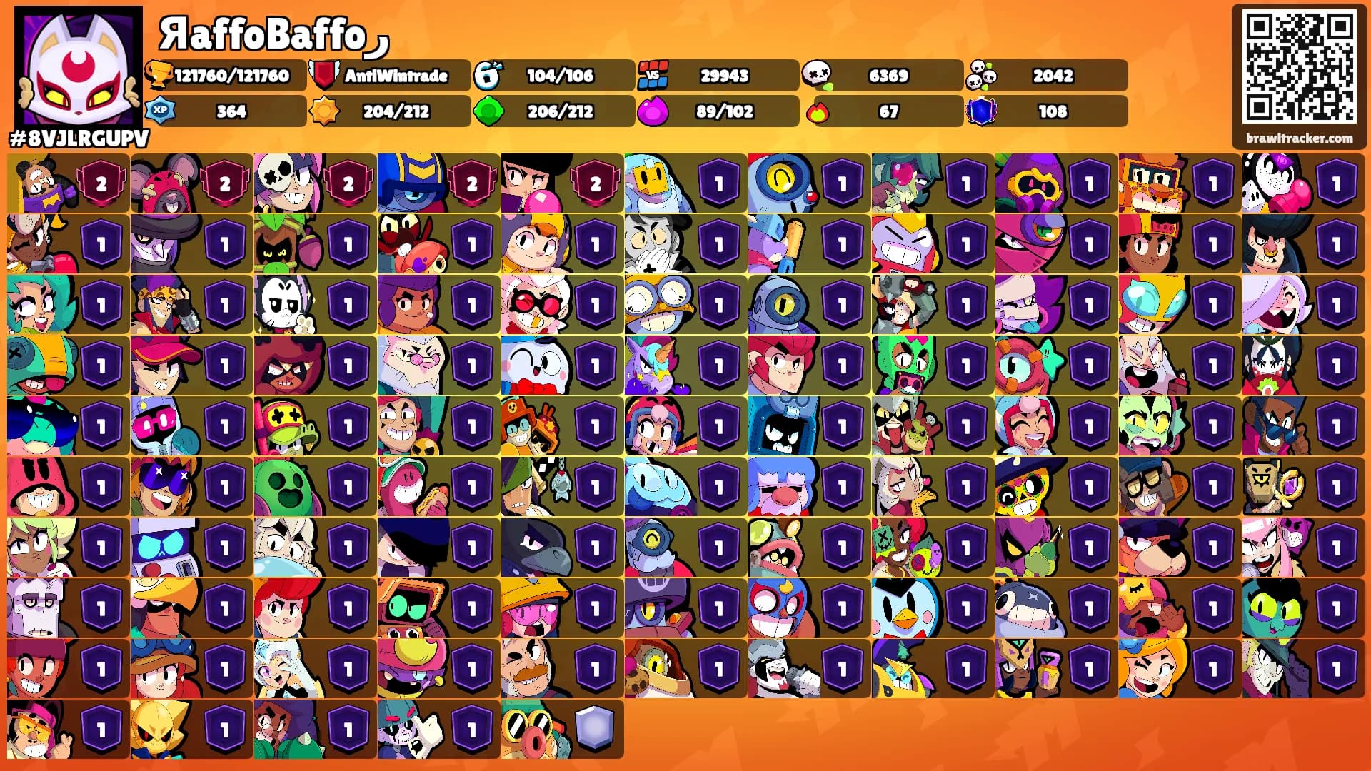 ЯaffoBaffoر's Ranks
