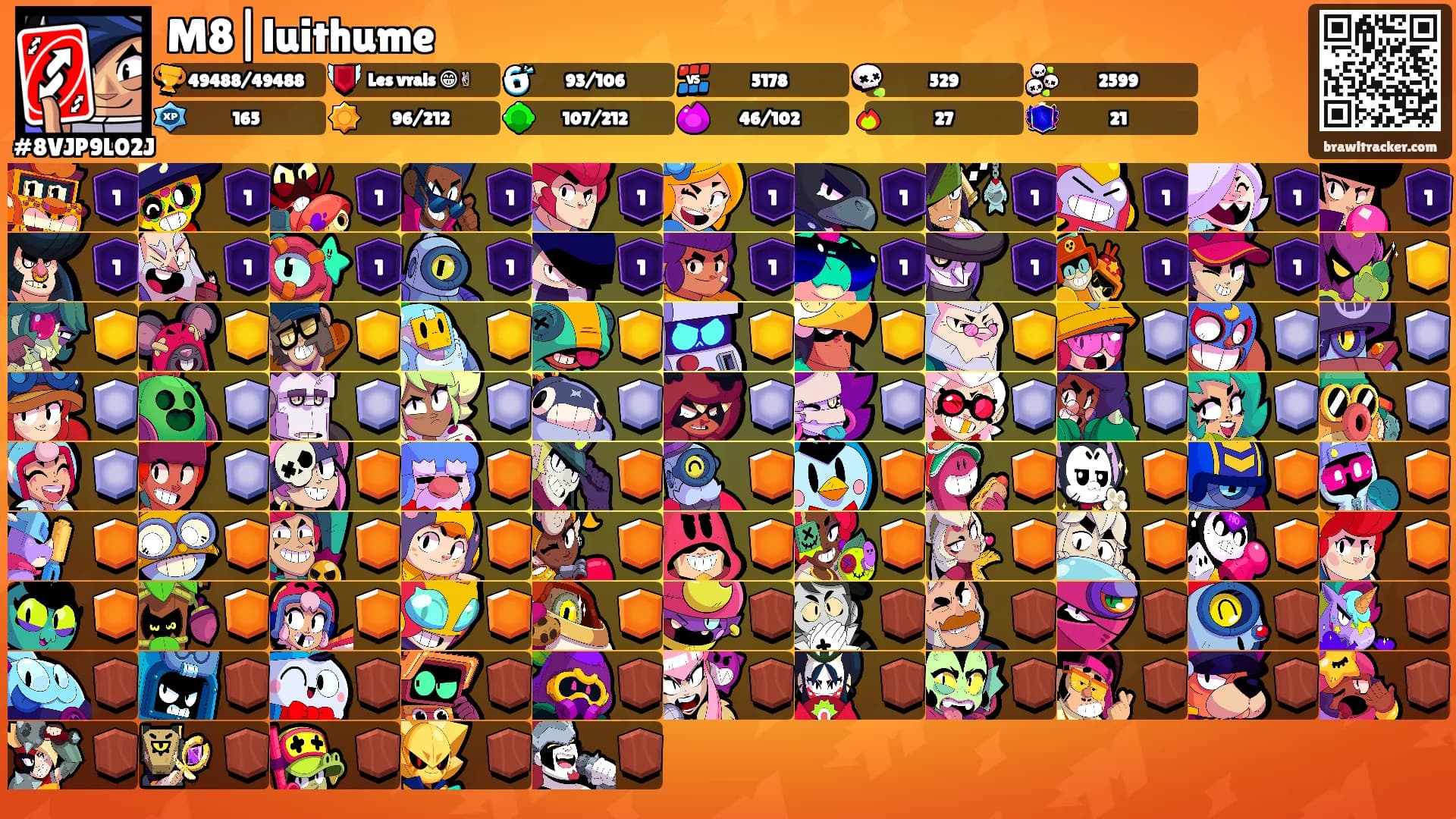M8|luithume's Ranks