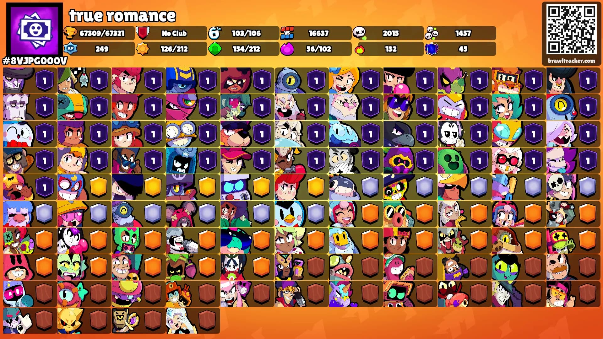 true romance's Ranks